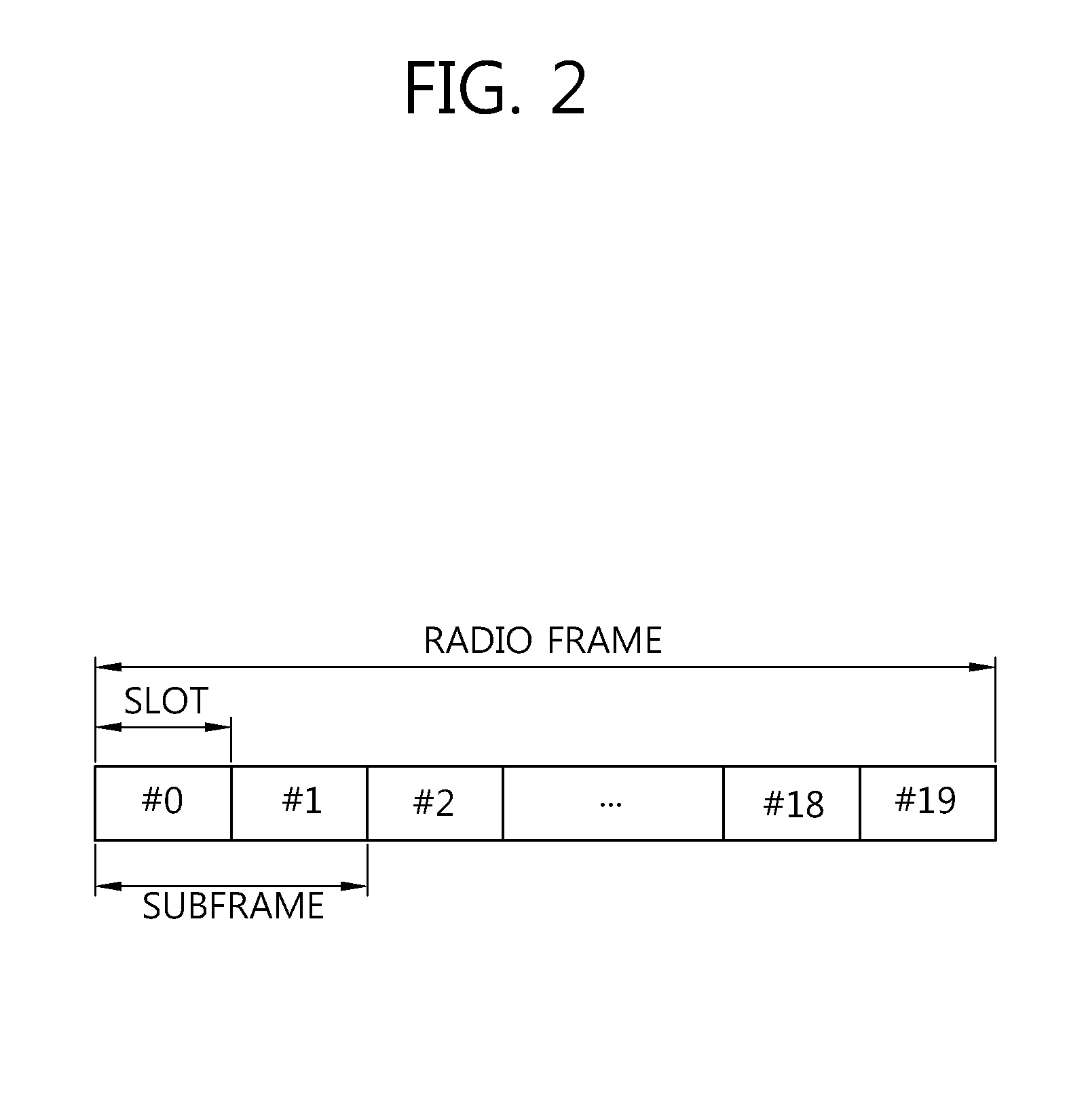 Method and apparatus for measuring interference in wireless communication system