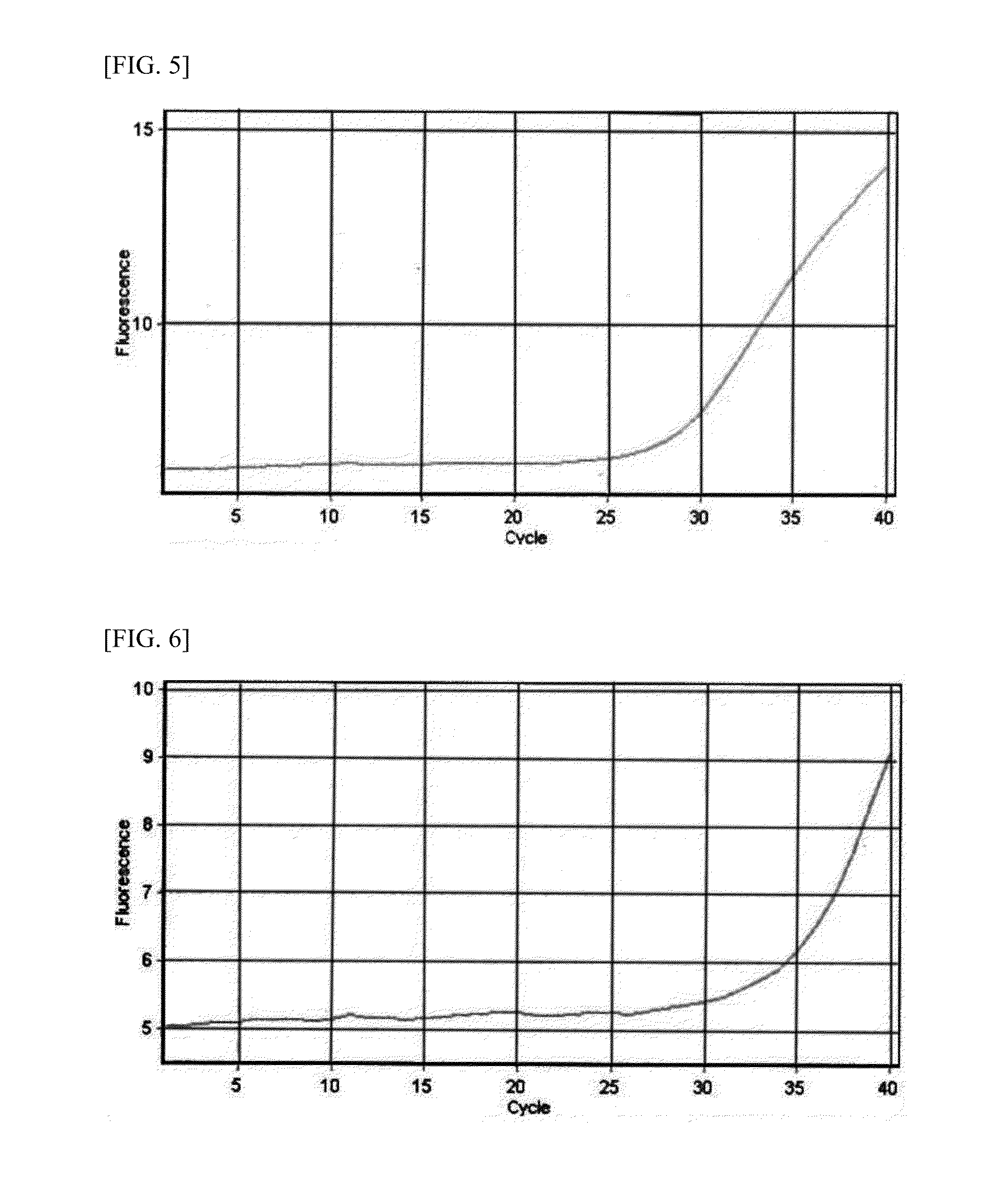 Method for detecting mycobacterium tuberculosis and nontuberculous mycobacteria by using dual real-time polymerase chain reaction