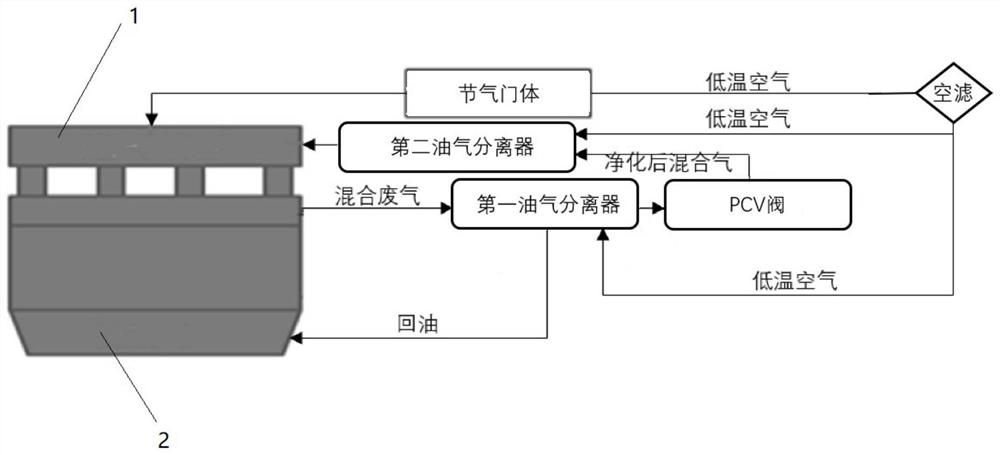 Method and device for detecting engine oil adaptability