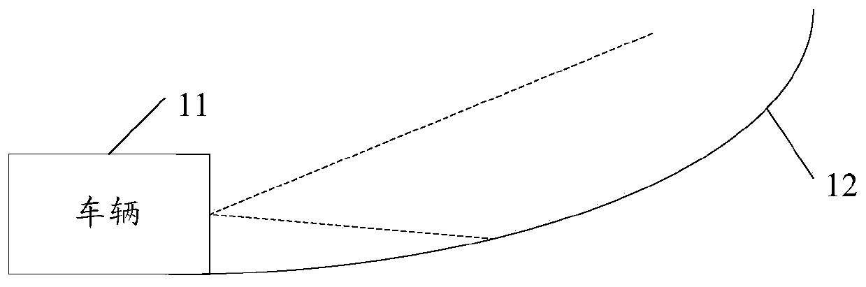 Vehicle adaptive cruise control method and system