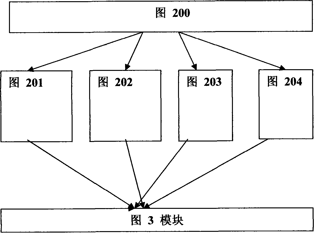 Mobile device for English-Chinese live living language teaching interaction demonstration courseware video