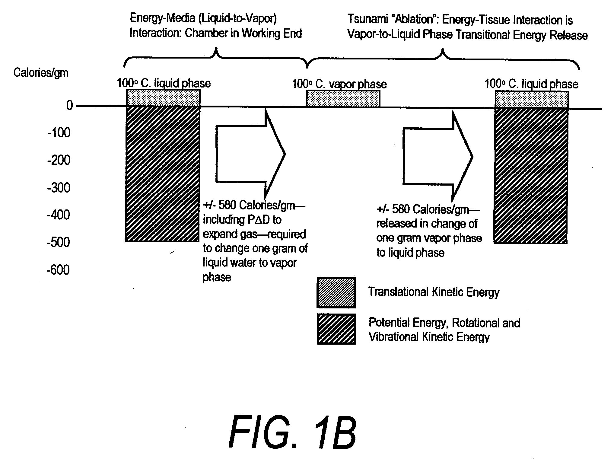 Medical instrument and method of use