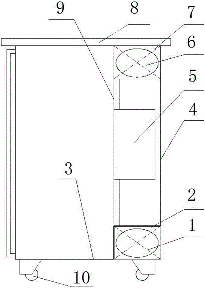 Double-fan control cabinet system based on air cooling technology