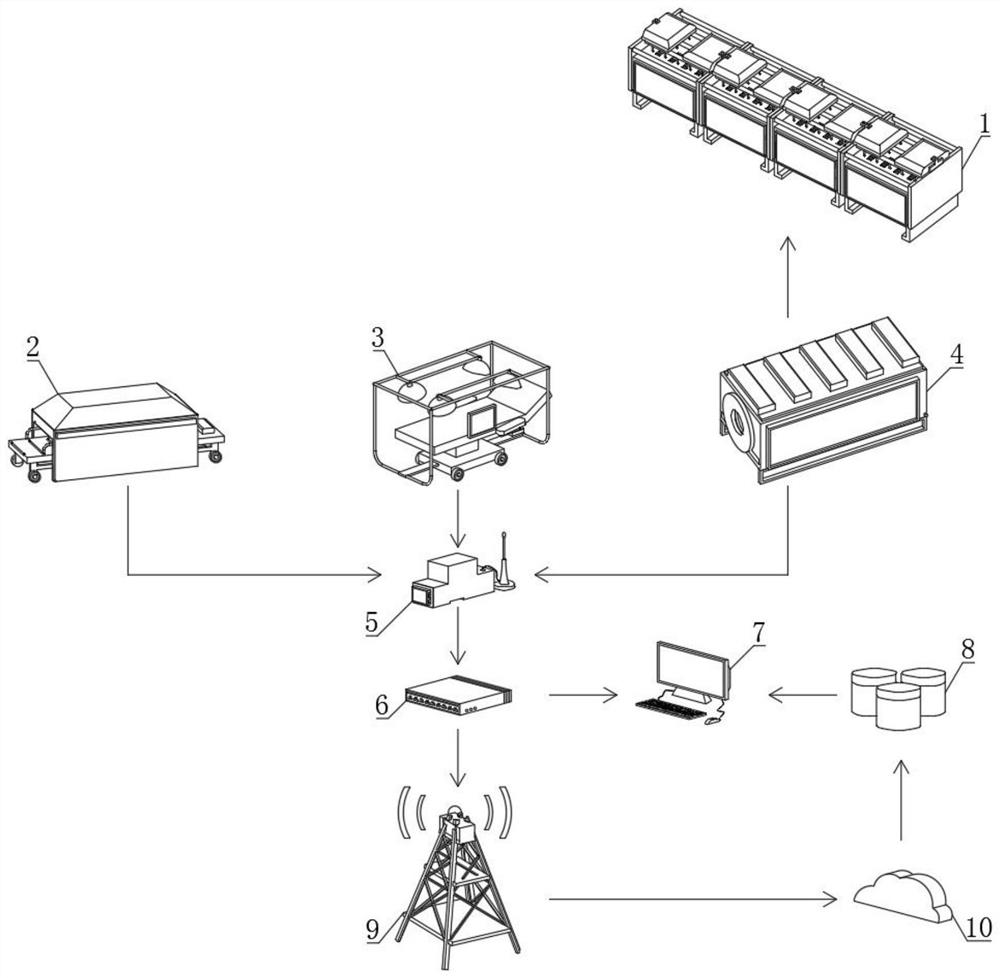 Newborn infection prevention probability analysis system for clinical medicine and isolation device thereof