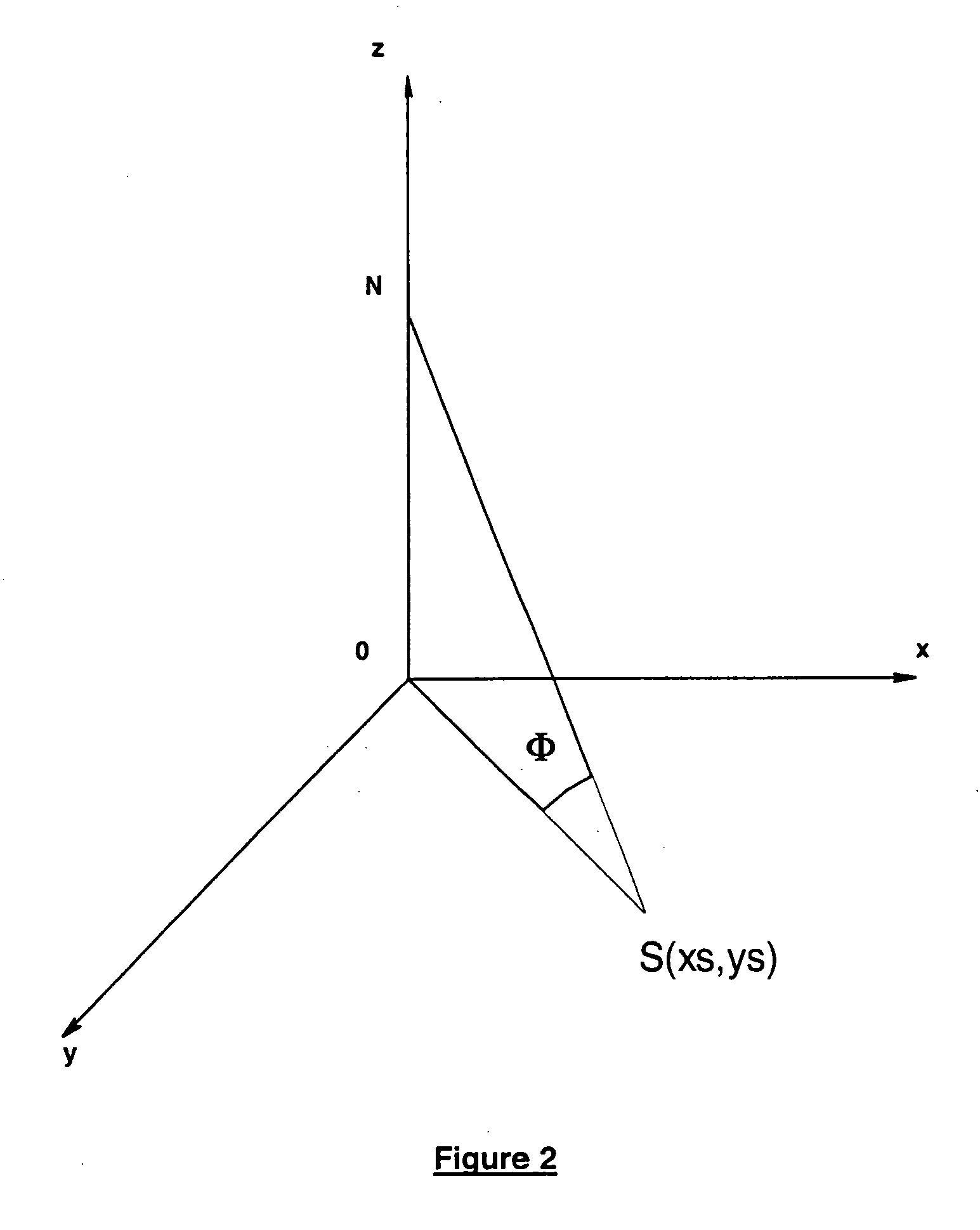 Large area deposition in high vacuum with high thickness uniformity