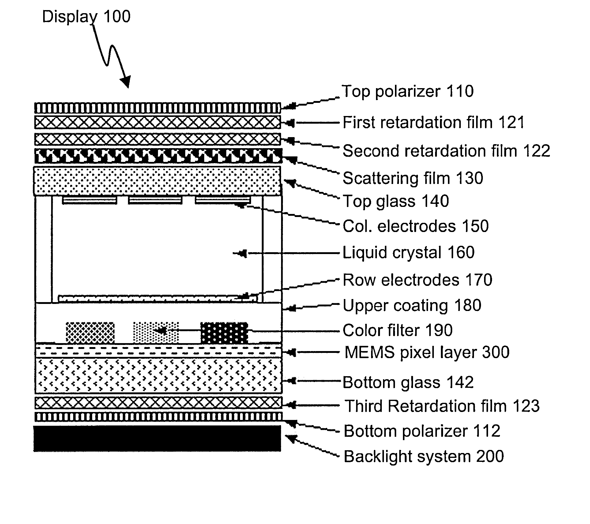 Transflective liquid crystal display