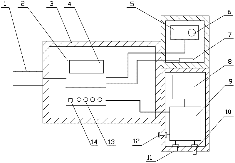 Real-time sucrose content detection method and device