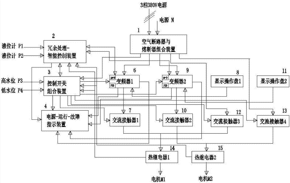 Intelligent redundant measurement and control type fully-automatic control system for air conditioner return water