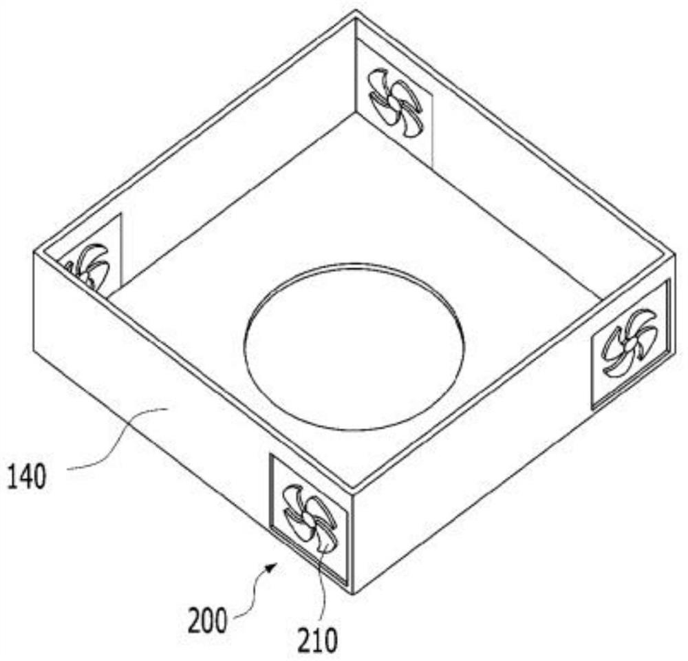 Double Vortex Air Purifier