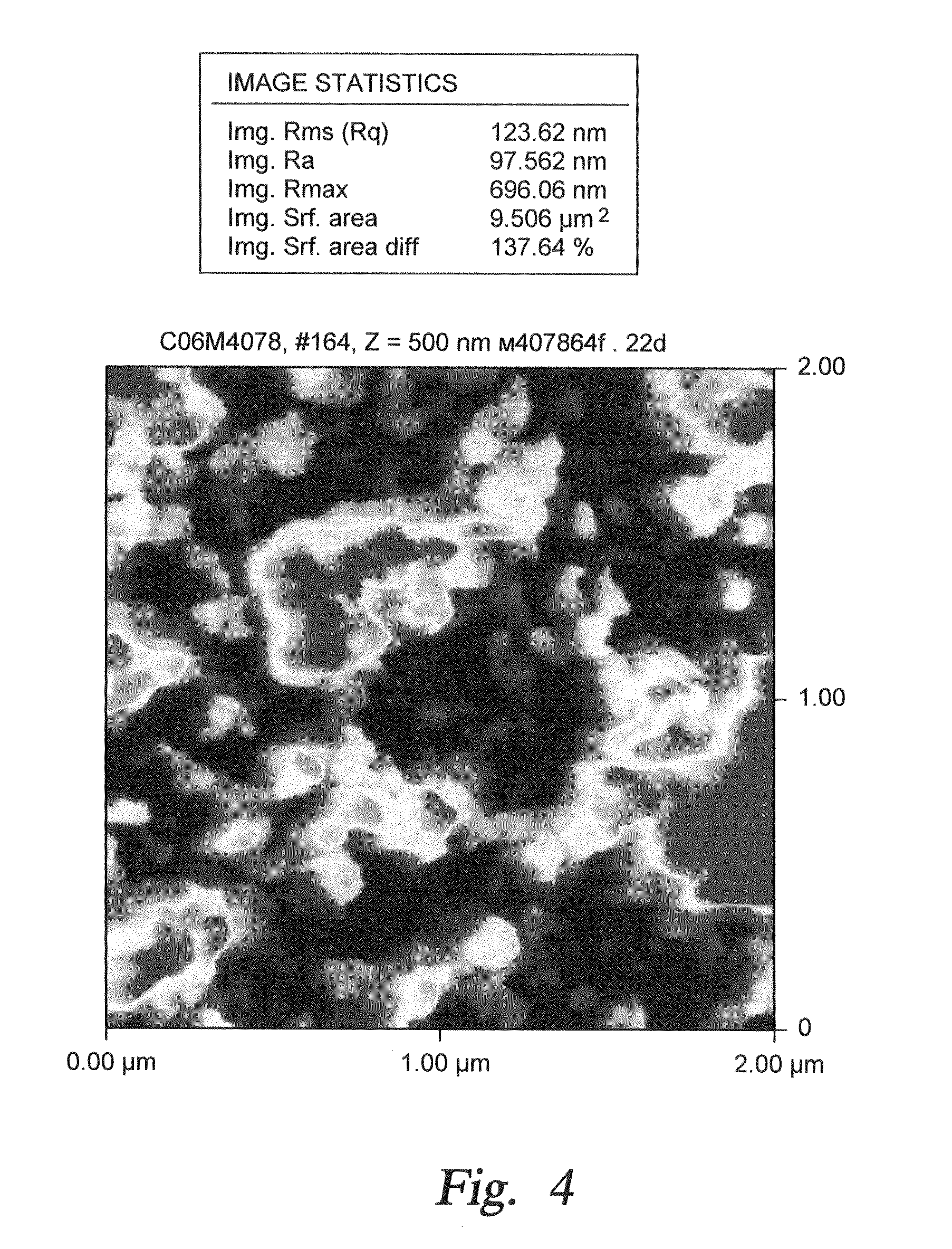 Articles with super-hydrophobic and-or super-hydrophilic surfaces and method of formation