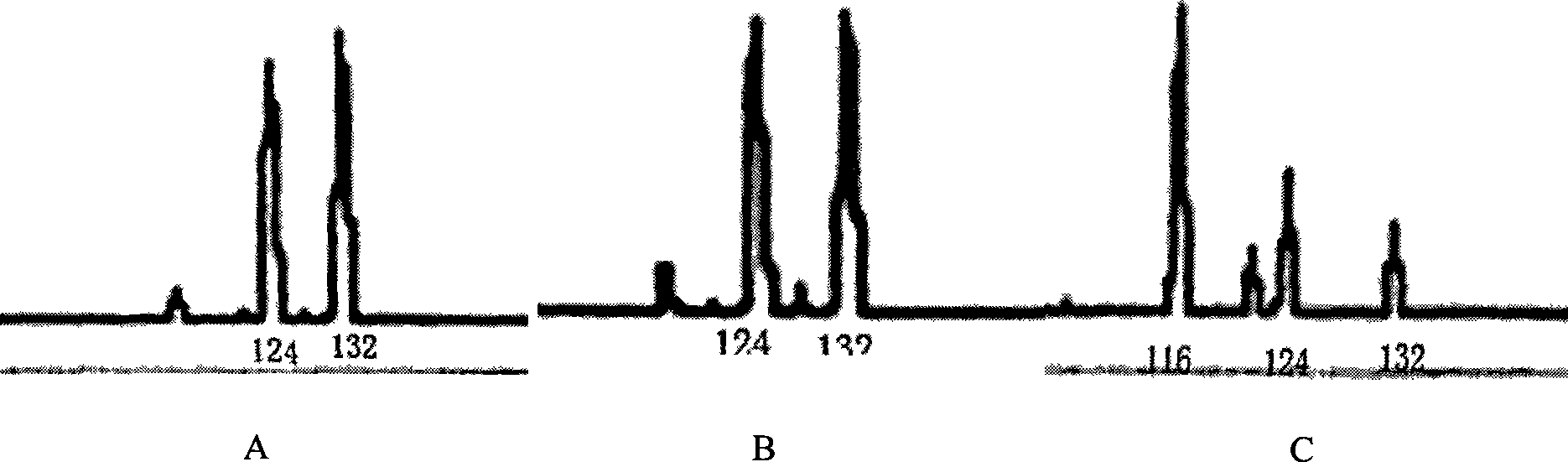 Reagent kit for inosculating status analysis after hemopoietic stem cell transplantation and uses thereof