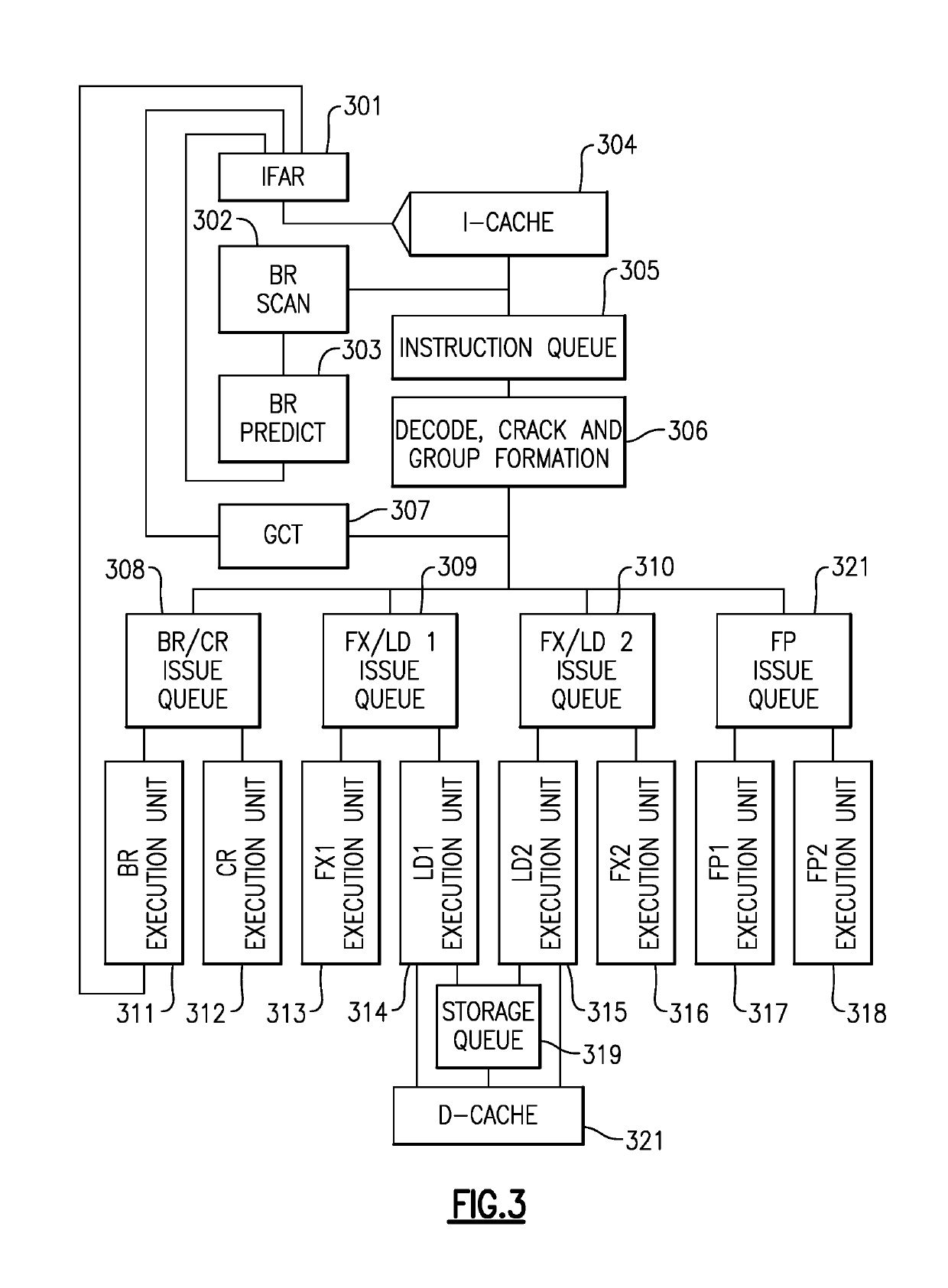 Suppressing branch prediction updates upon repeated execution of an aborted transaction until forward progress is made