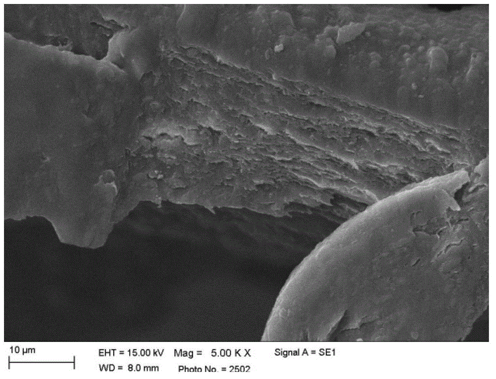 Preparation method of nanometer sio2/cellulose composite separation membrane