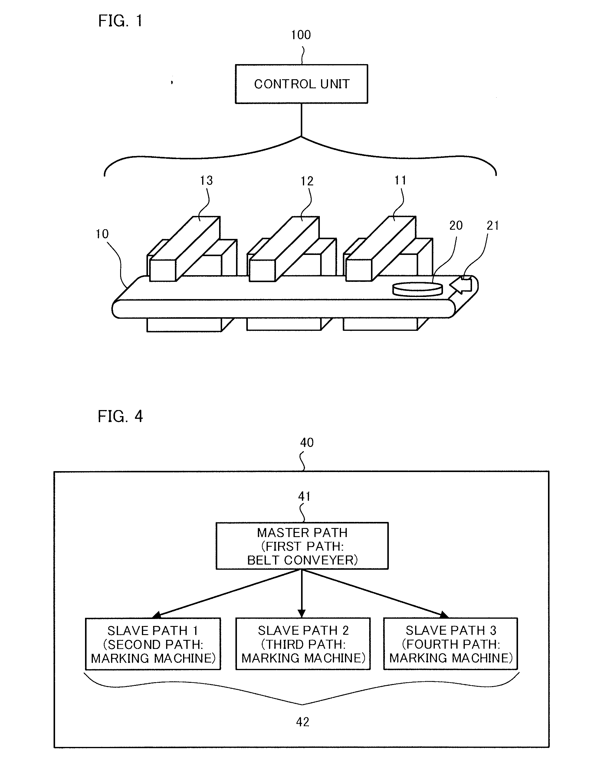 Control unit for centralizing control by grouping a plurality of paths