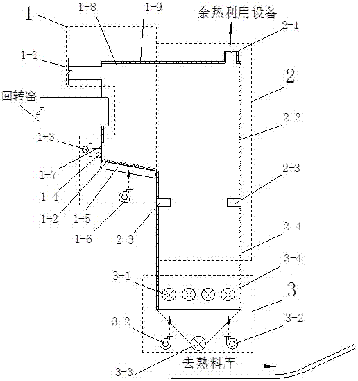 Efficient composite vertical cement calcined clinker cooler and cooling method