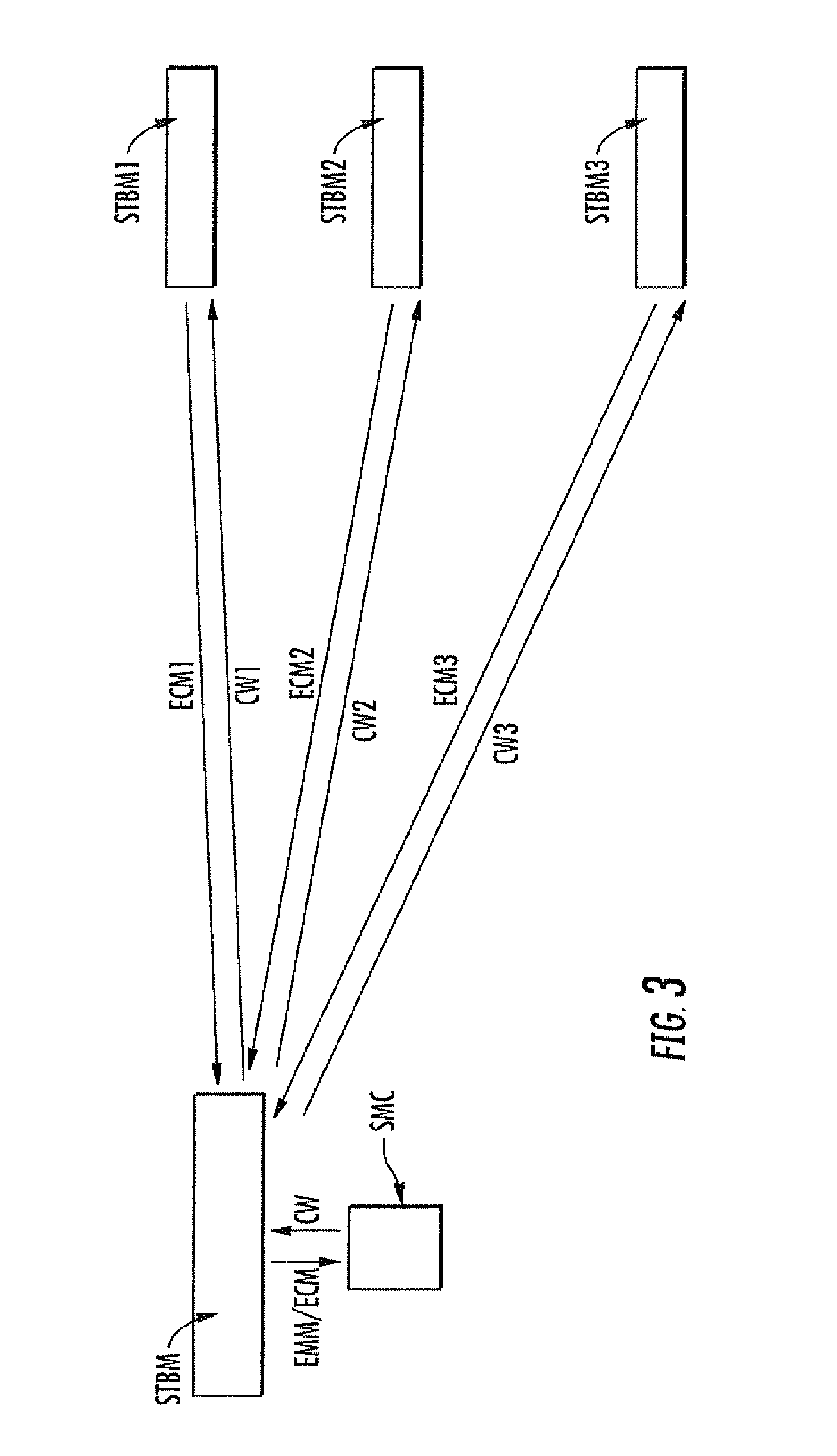 Method for detecting potentially suspicious operation of an electronic device and corresponding electronic device