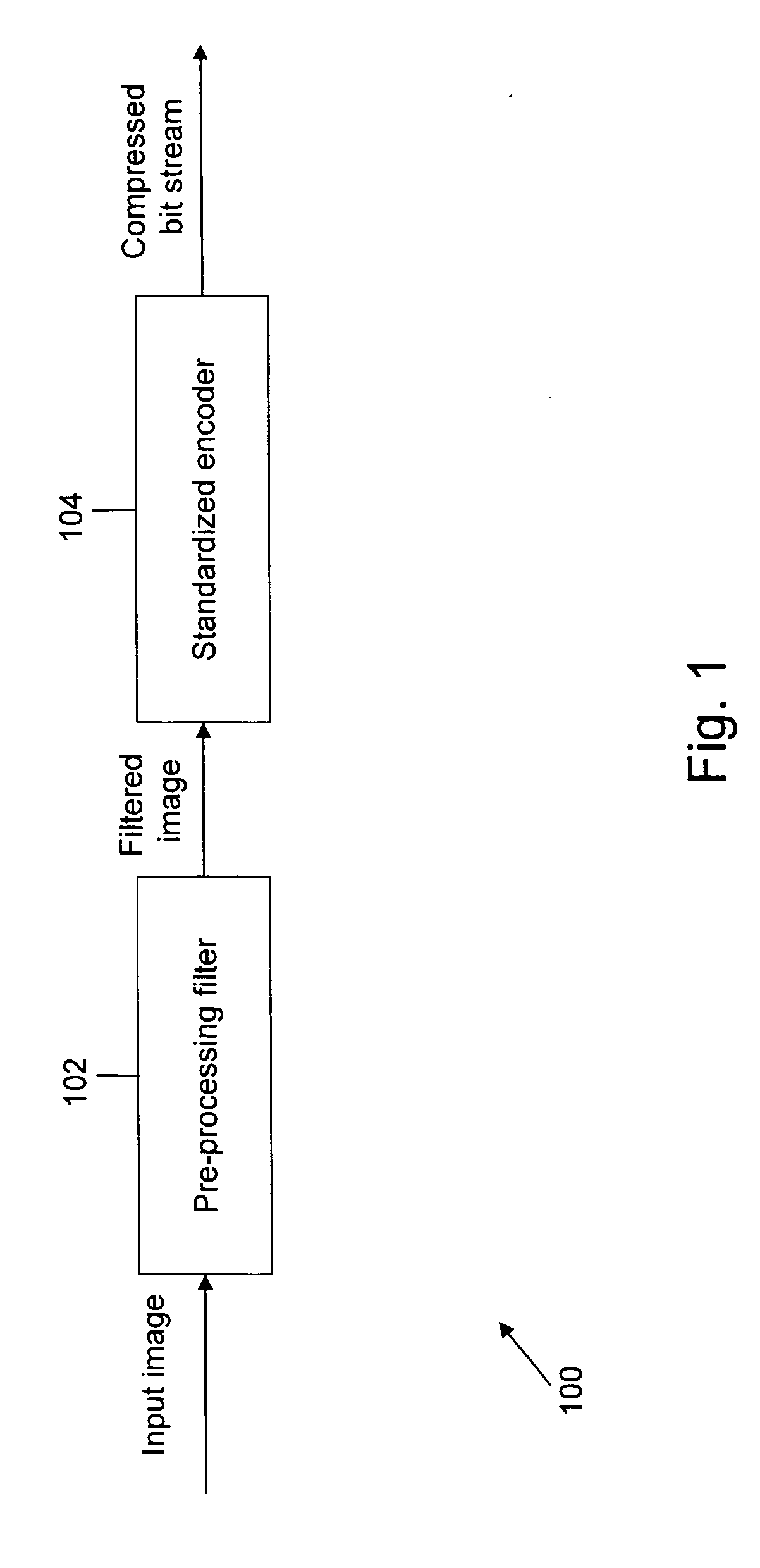 Method and system for reducing noise in images in video coding