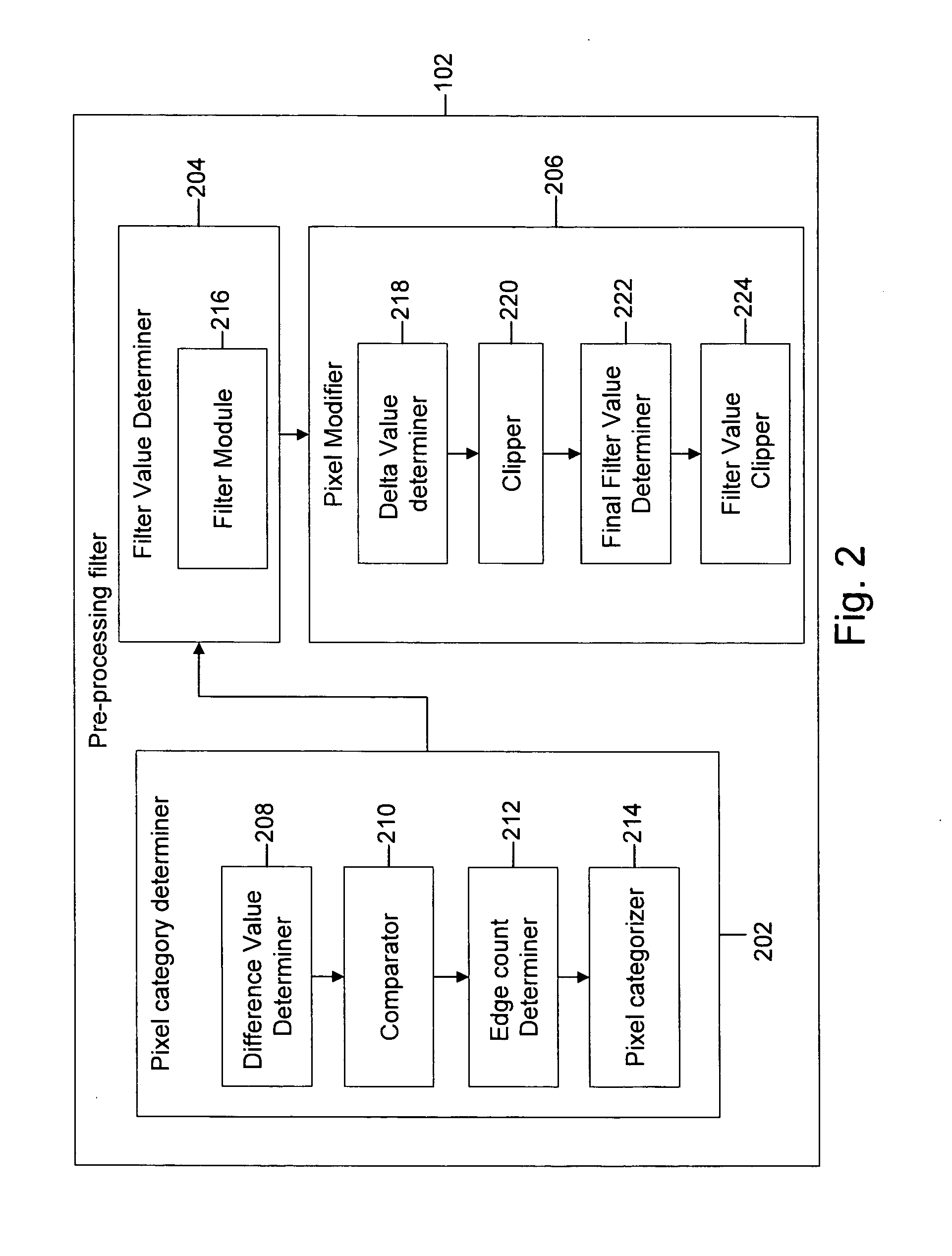 Method and system for reducing noise in images in video coding