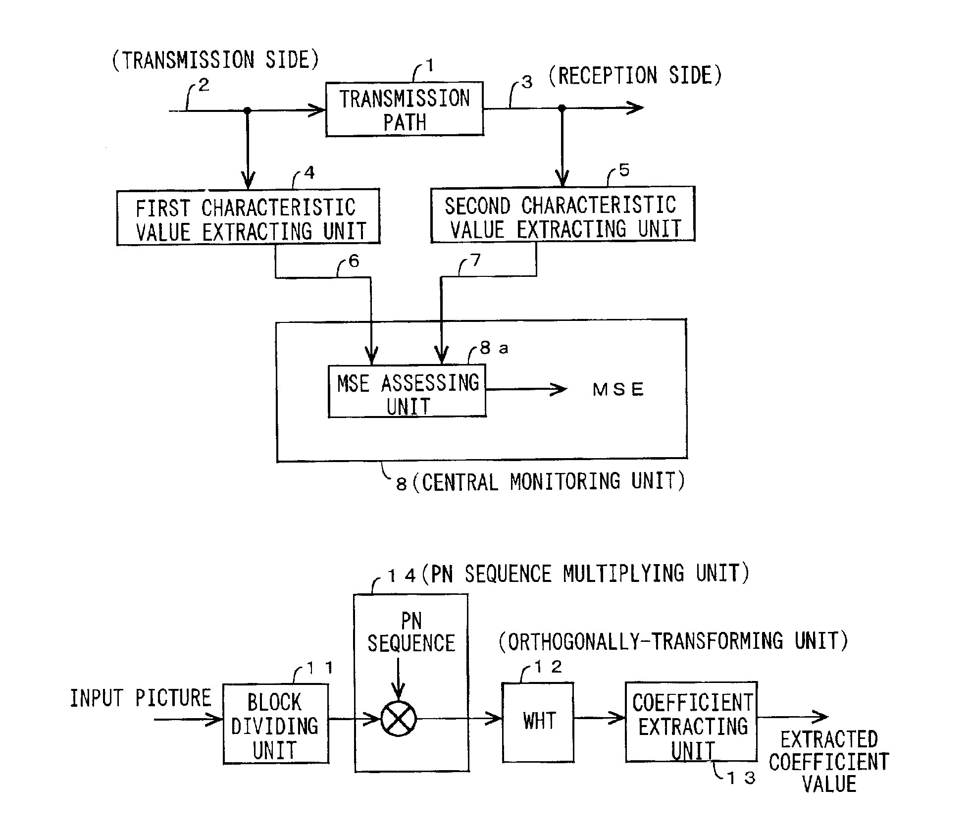 Apparatus for monitoring quality of picture in transmission