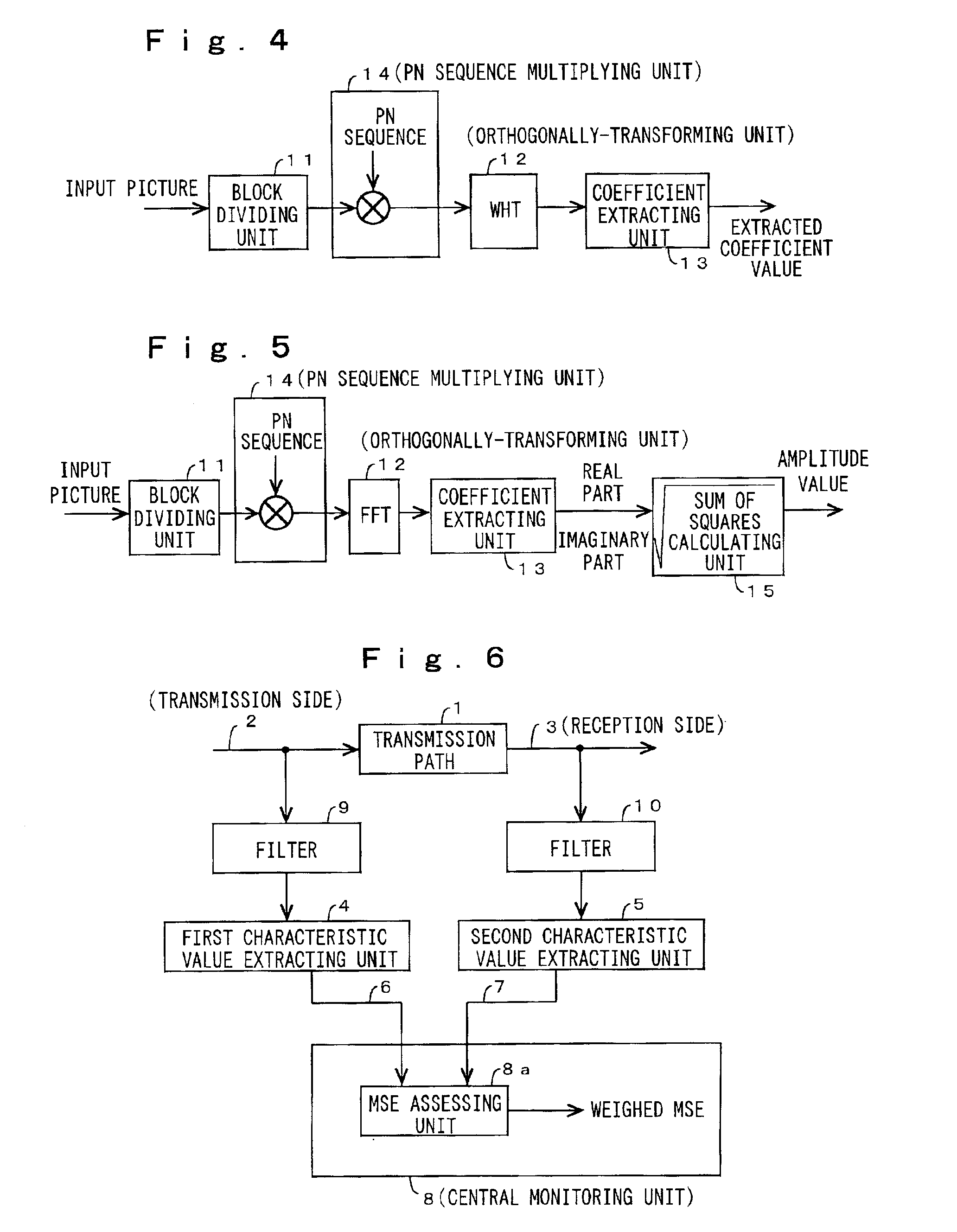Apparatus for monitoring quality of picture in transmission