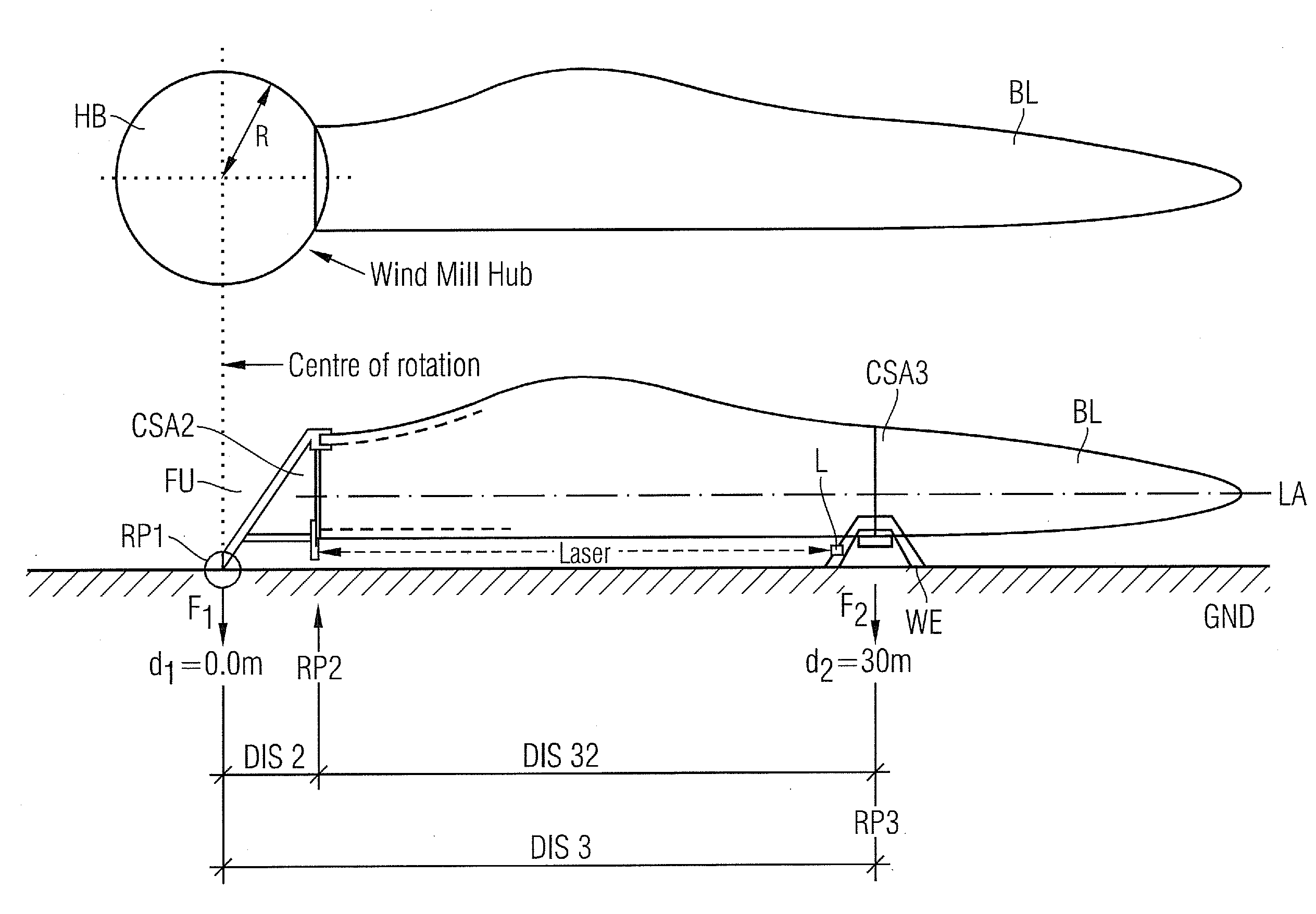 Arrangement to Determine a Static Moment of a Blade