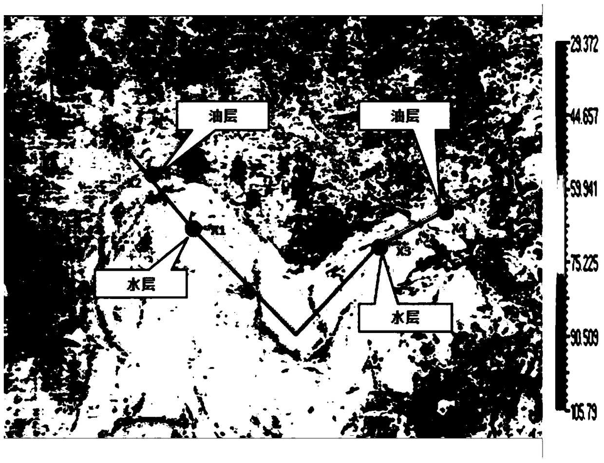 A Reservoir Identification Method Using Seismic Statistical Features