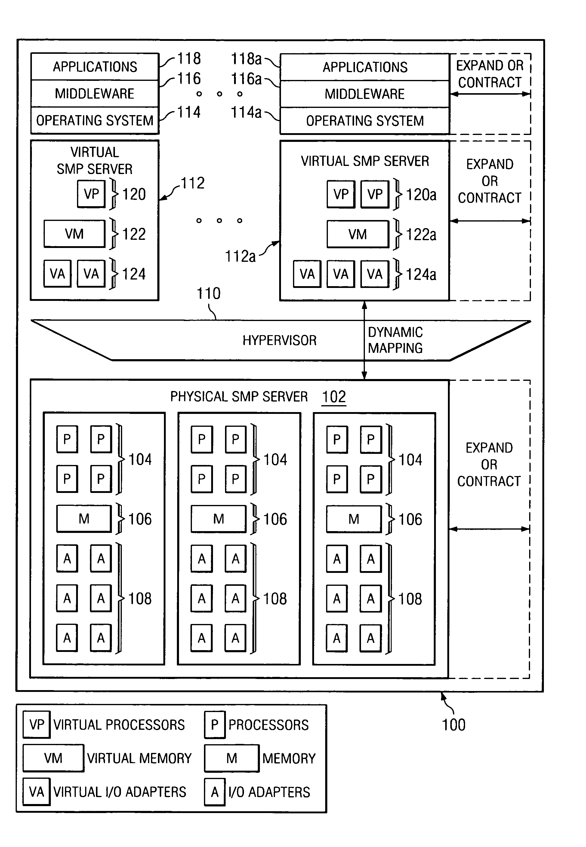 Method, system, and computer program product for dynamically managing power in microprocessor chips according to present processing demands
