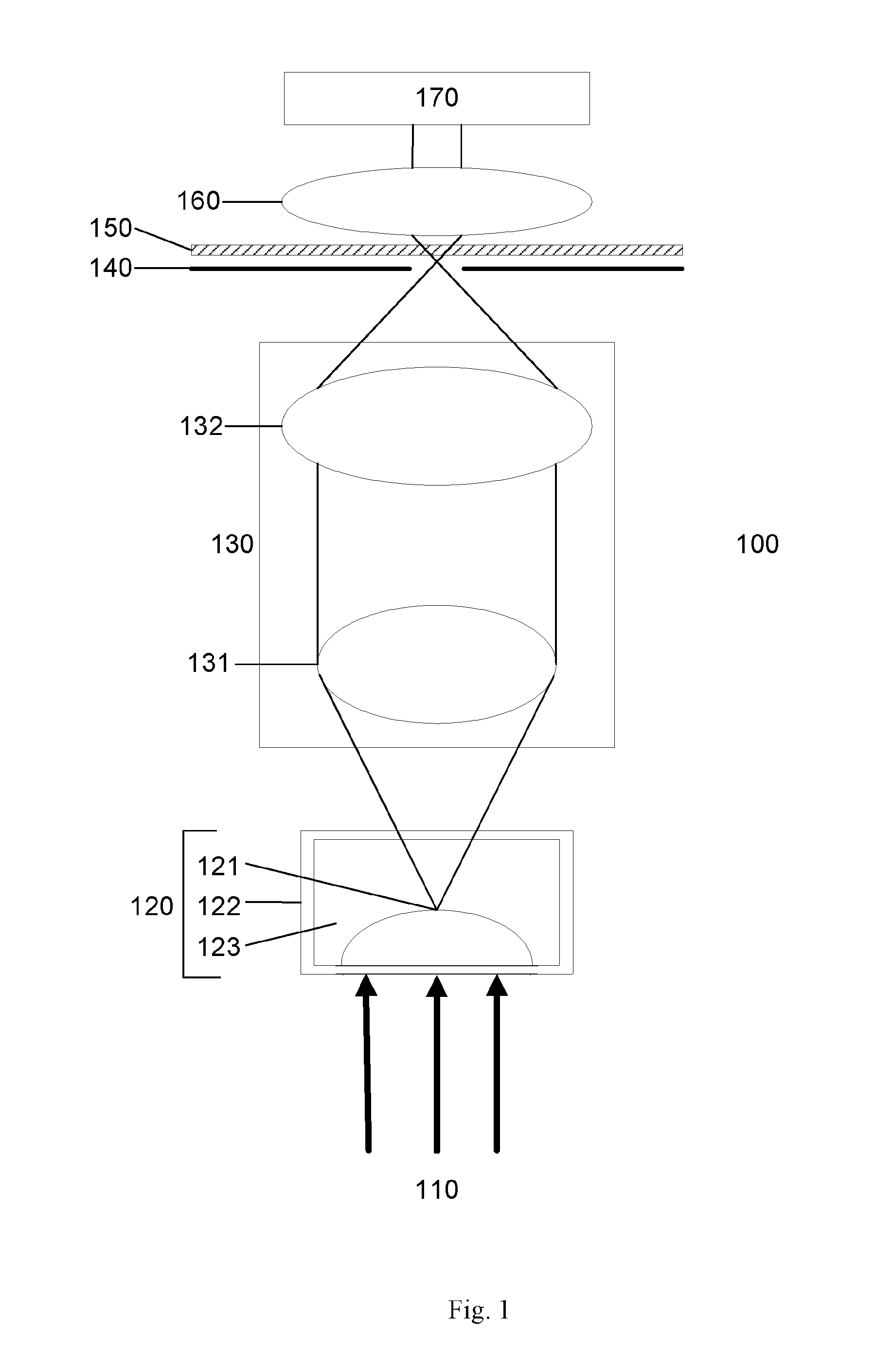 Method and apparatus for determining object characteristics