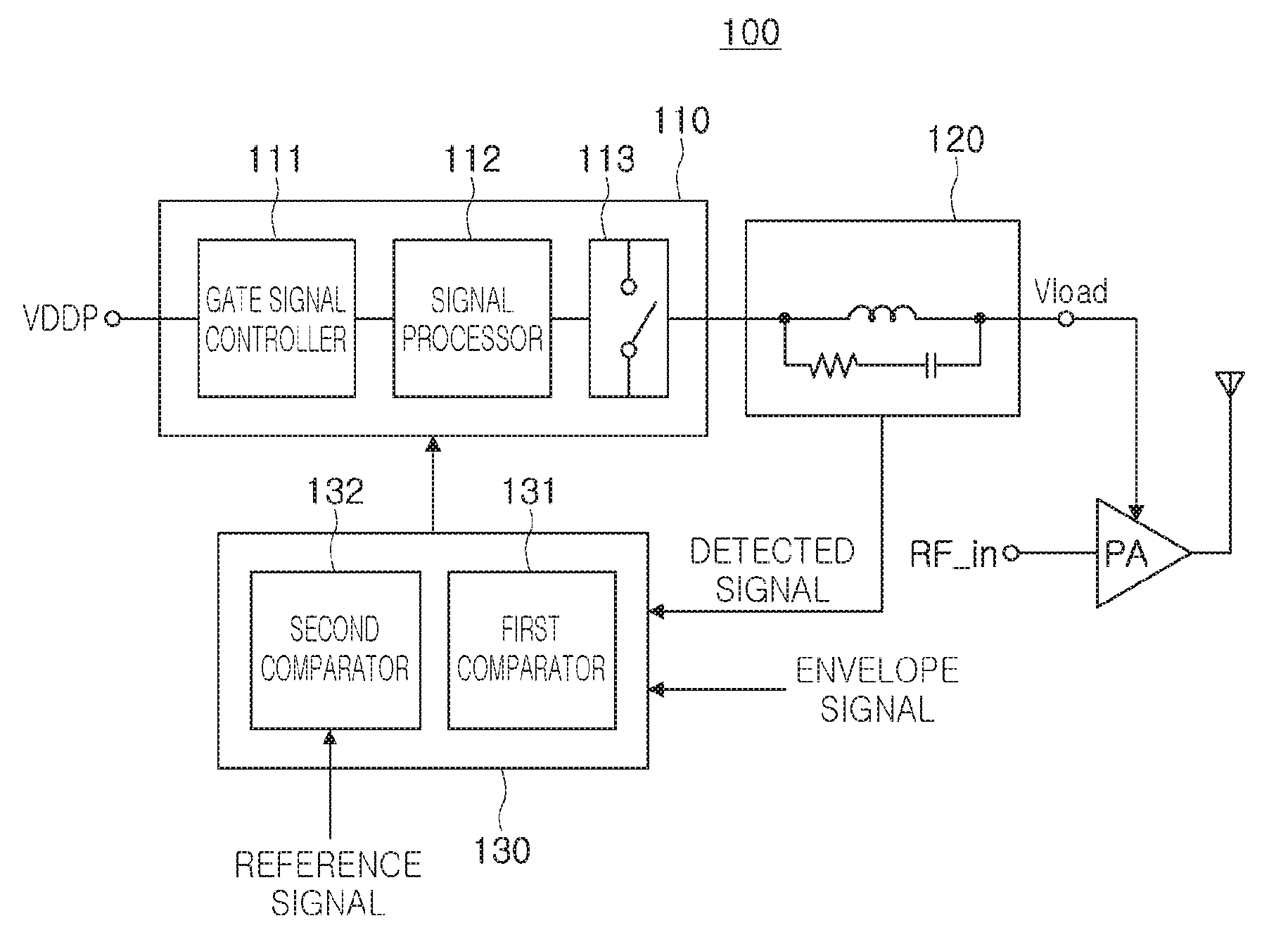 Power supply apparatus for power amplifier