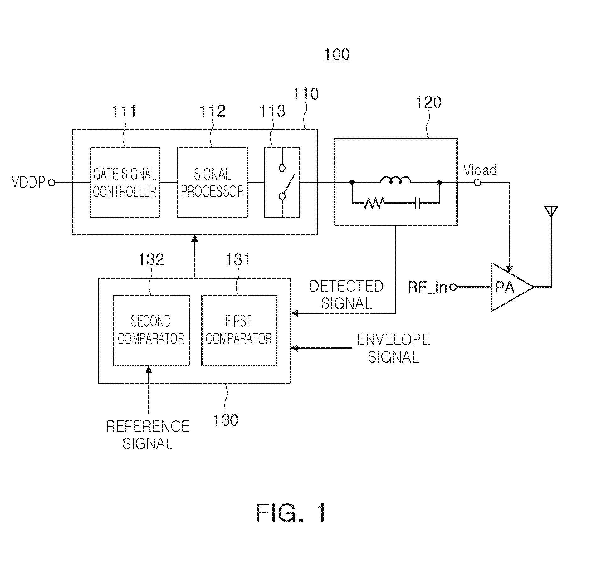 Power supply apparatus for power amplifier