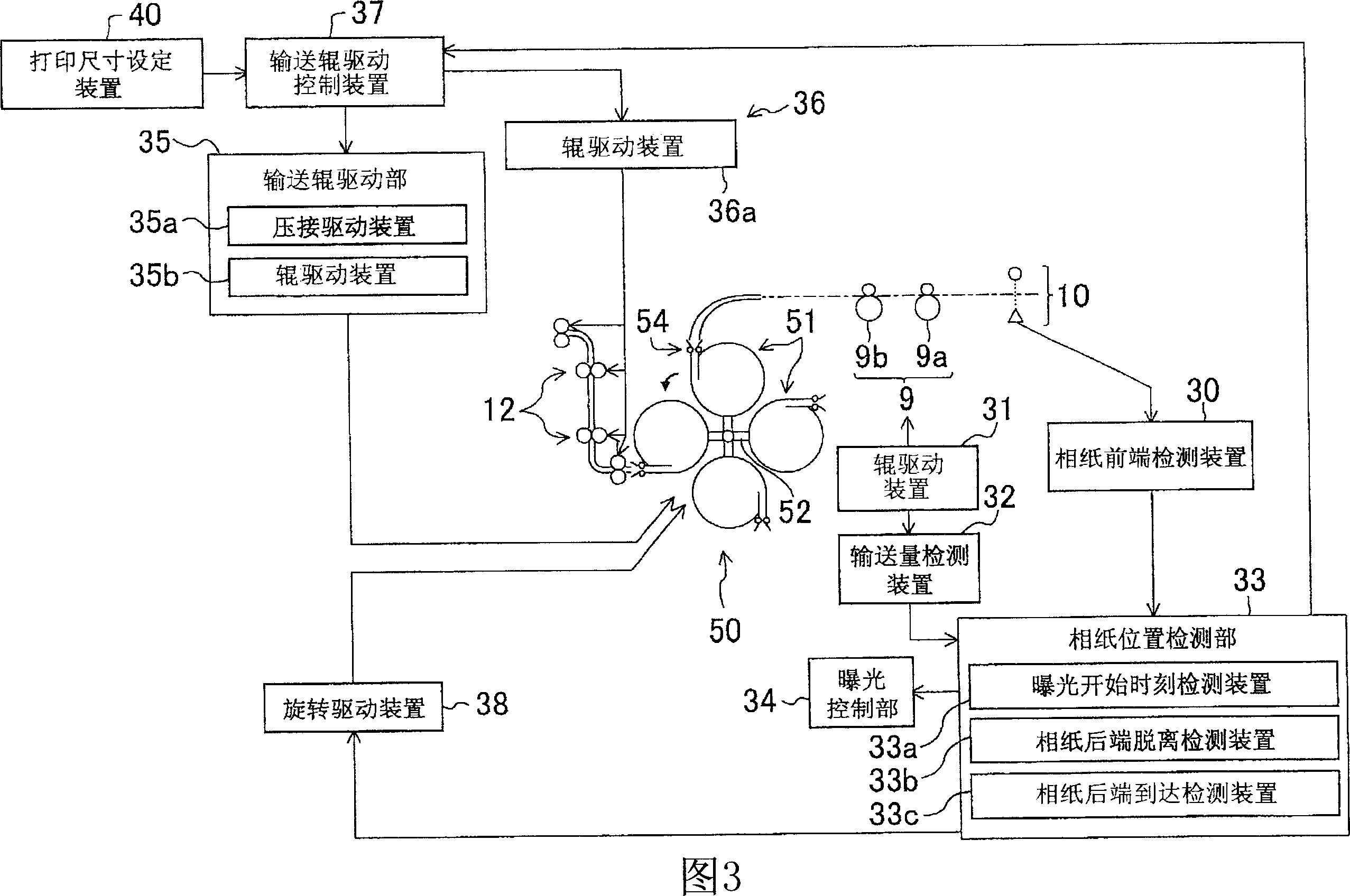 Image forming device