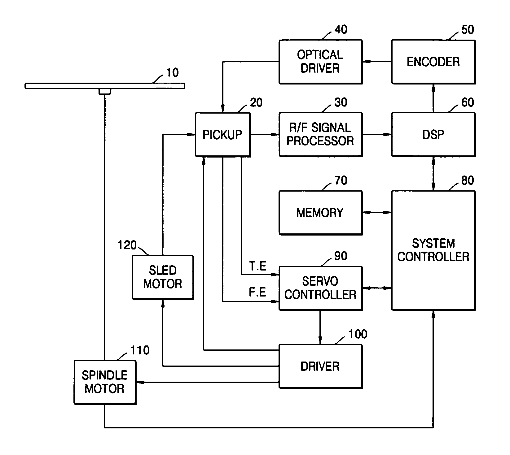Recording and/or reproducing apparatus, medium, and method controlling a write speed