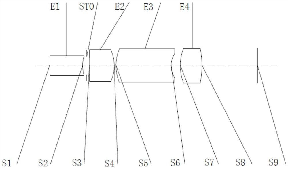 Ultra-thin small-caliber high-resolution endoscopic microscope objective