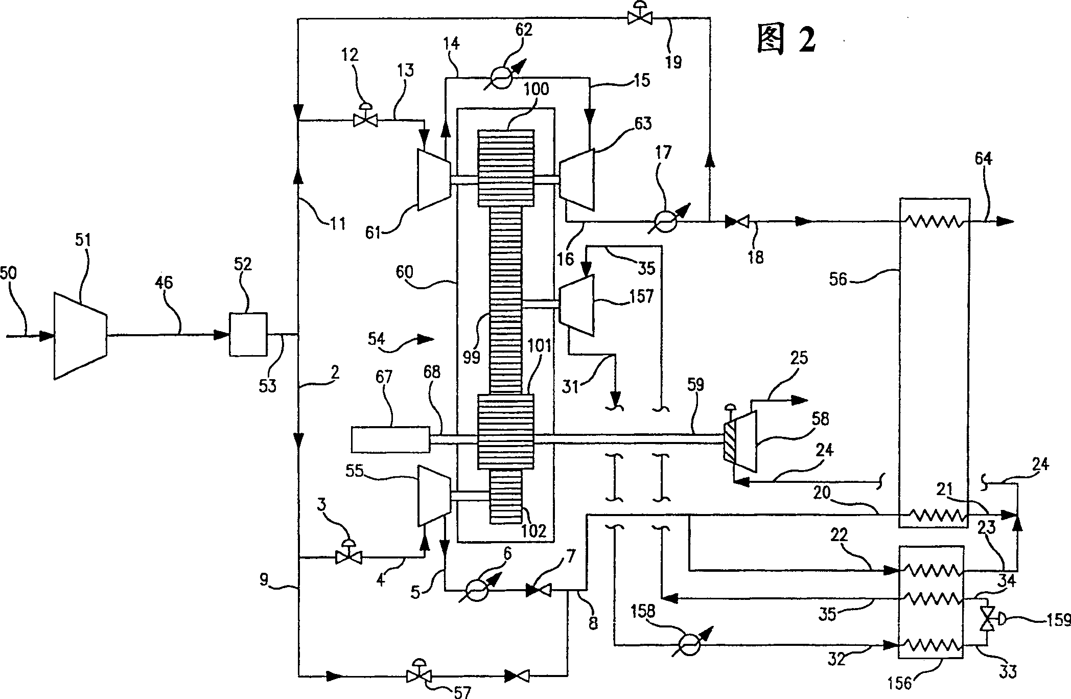 Low temp air separation system adopting integrated pressurizing compression and multiple group sub-refrigerating compression