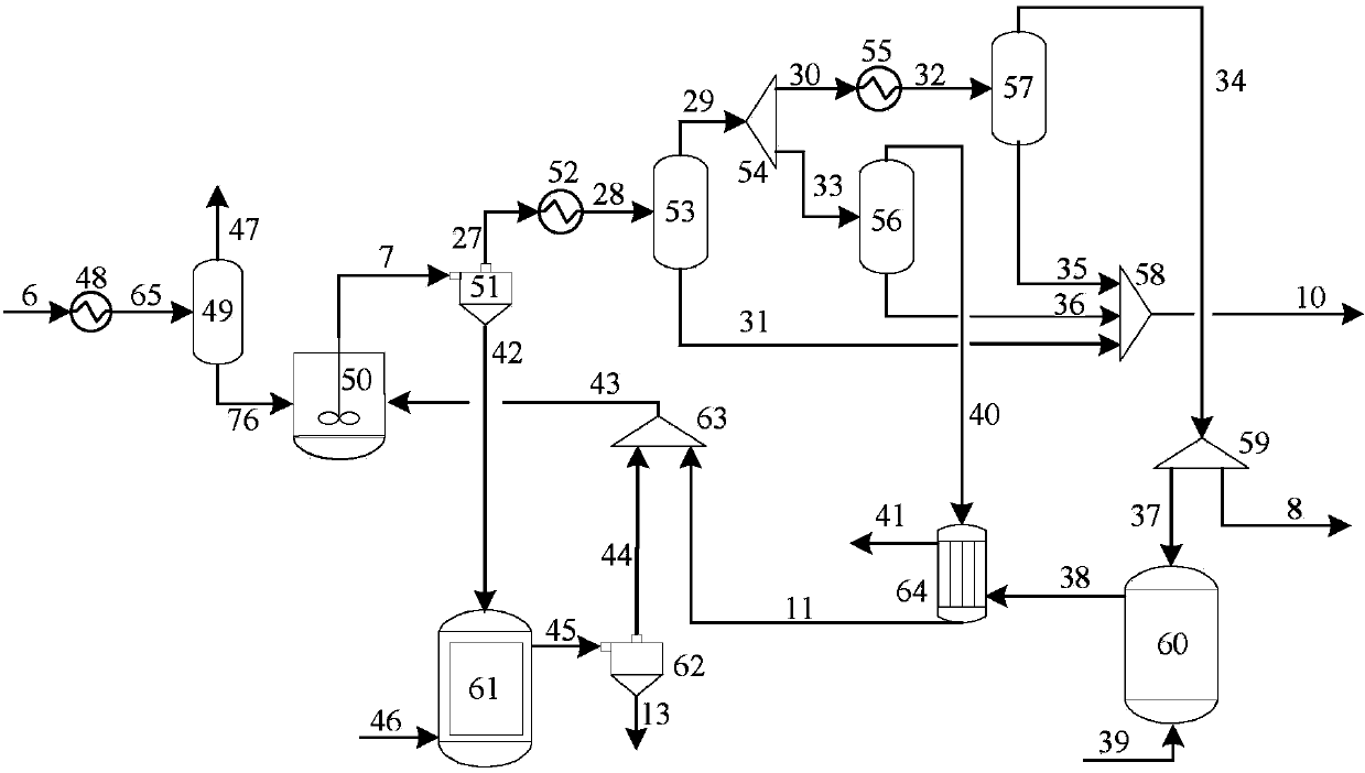 Combined oil shale dry distillation gas chemical chain hydrogen producing and power generating system and process