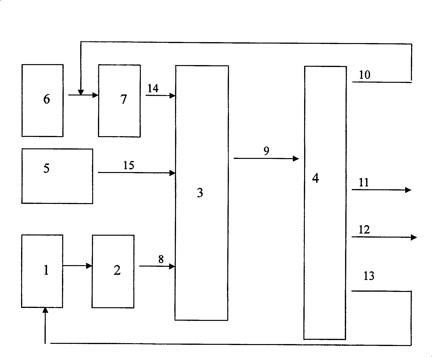 Method for reducing carbon tetrachloride generation in methane chloride production course by heat chlorination method