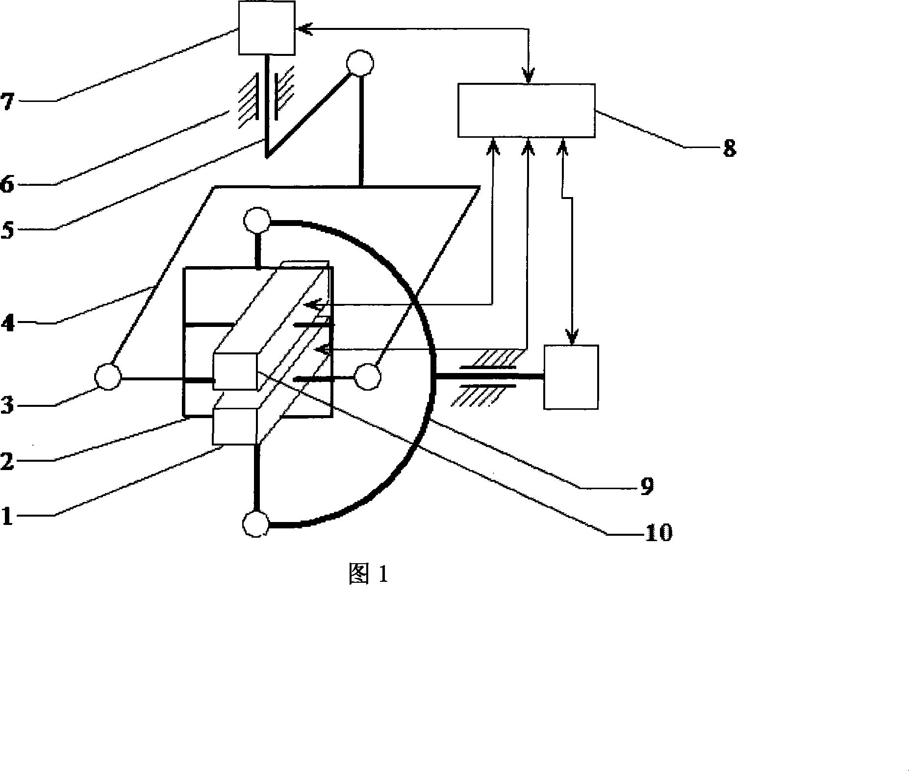 Large-sized forgeable piece three-dimensional size and temperature on-line detection device