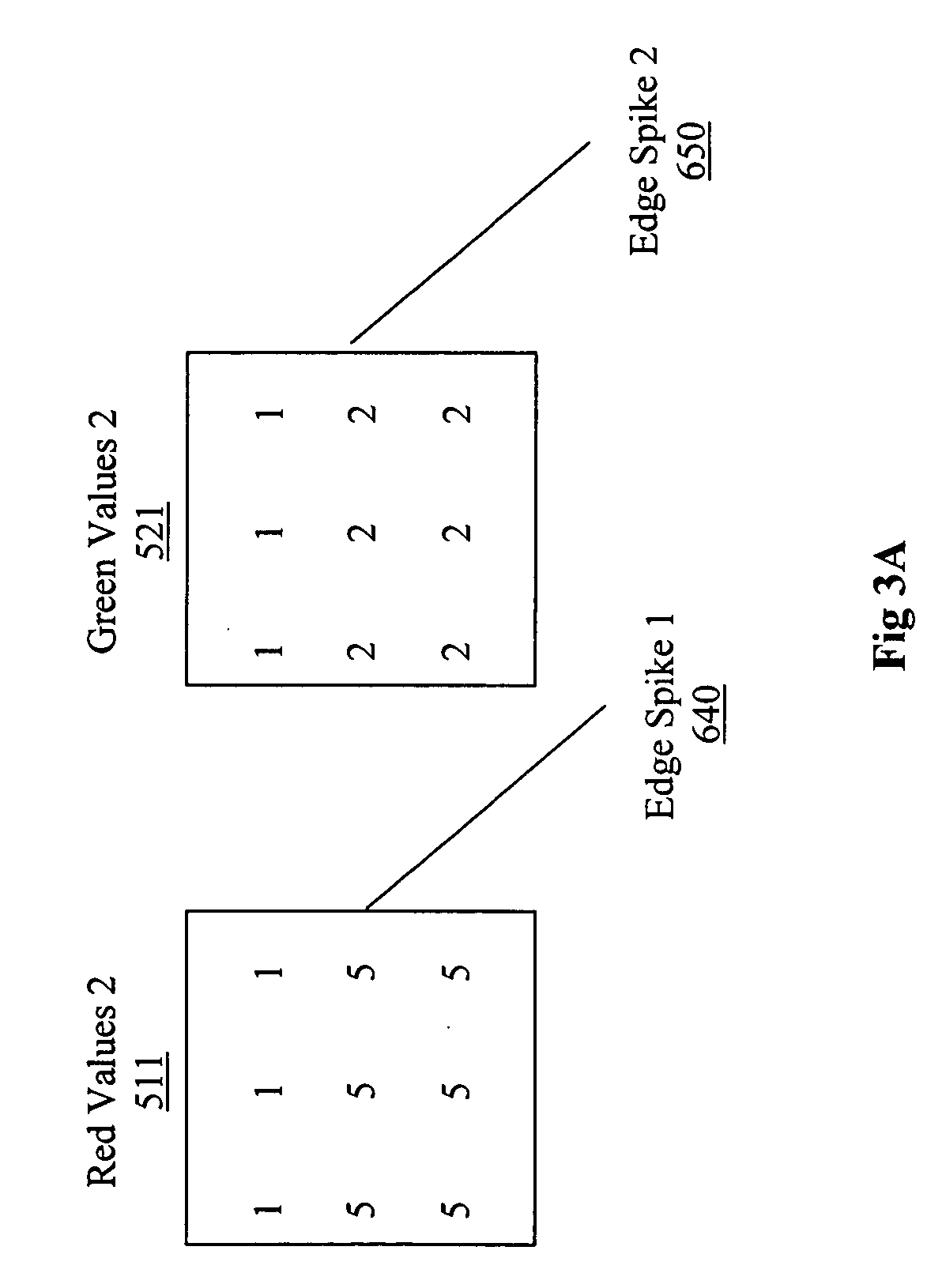 System and method for a vector difference mean filter for noise suppression