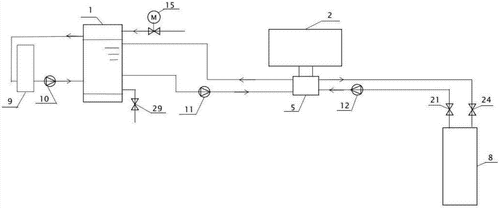 Air and electric energy two-stage heating and cooling system and method