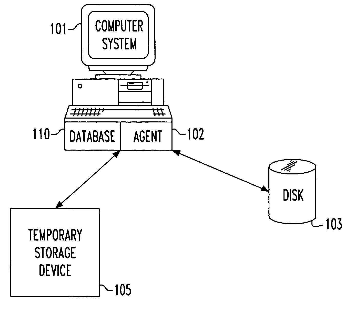 Intelligent caching of working directories in auxiliary storage