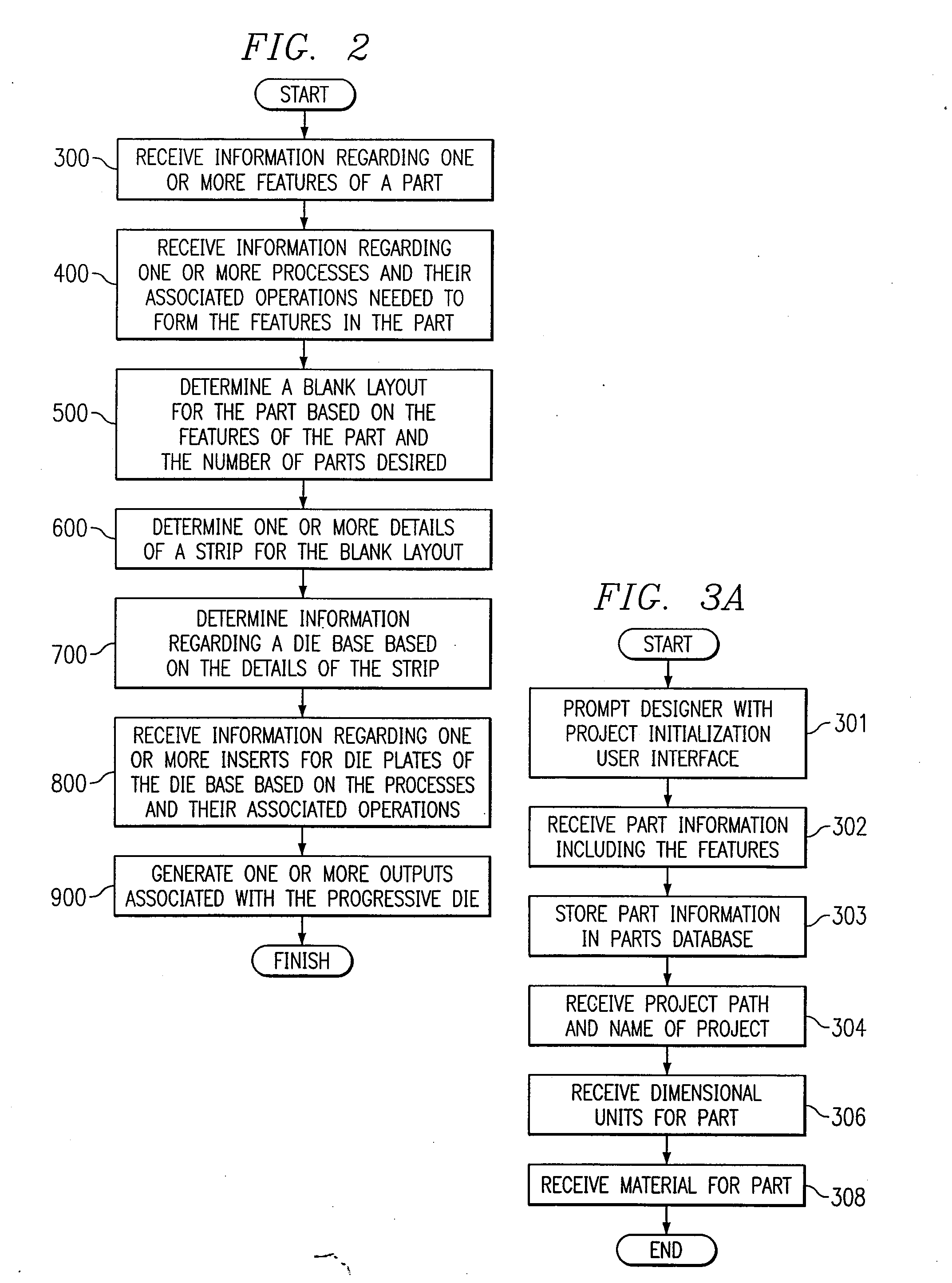 Computer-Aided Progressive Die Design System and Method