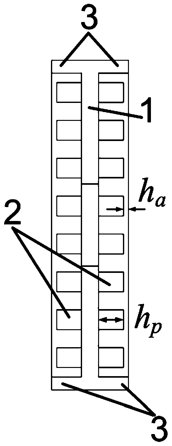 Low-passive intermodulation waveguide flange conversion device