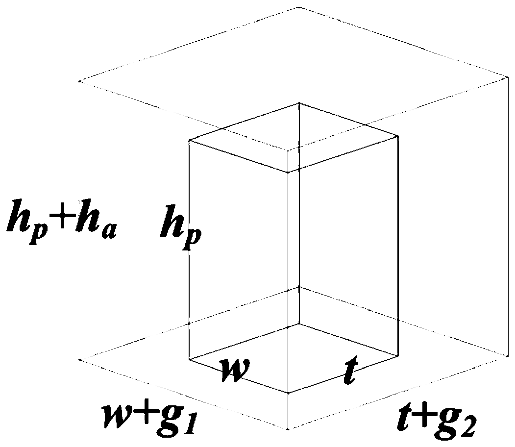 Low-passive intermodulation waveguide flange conversion device