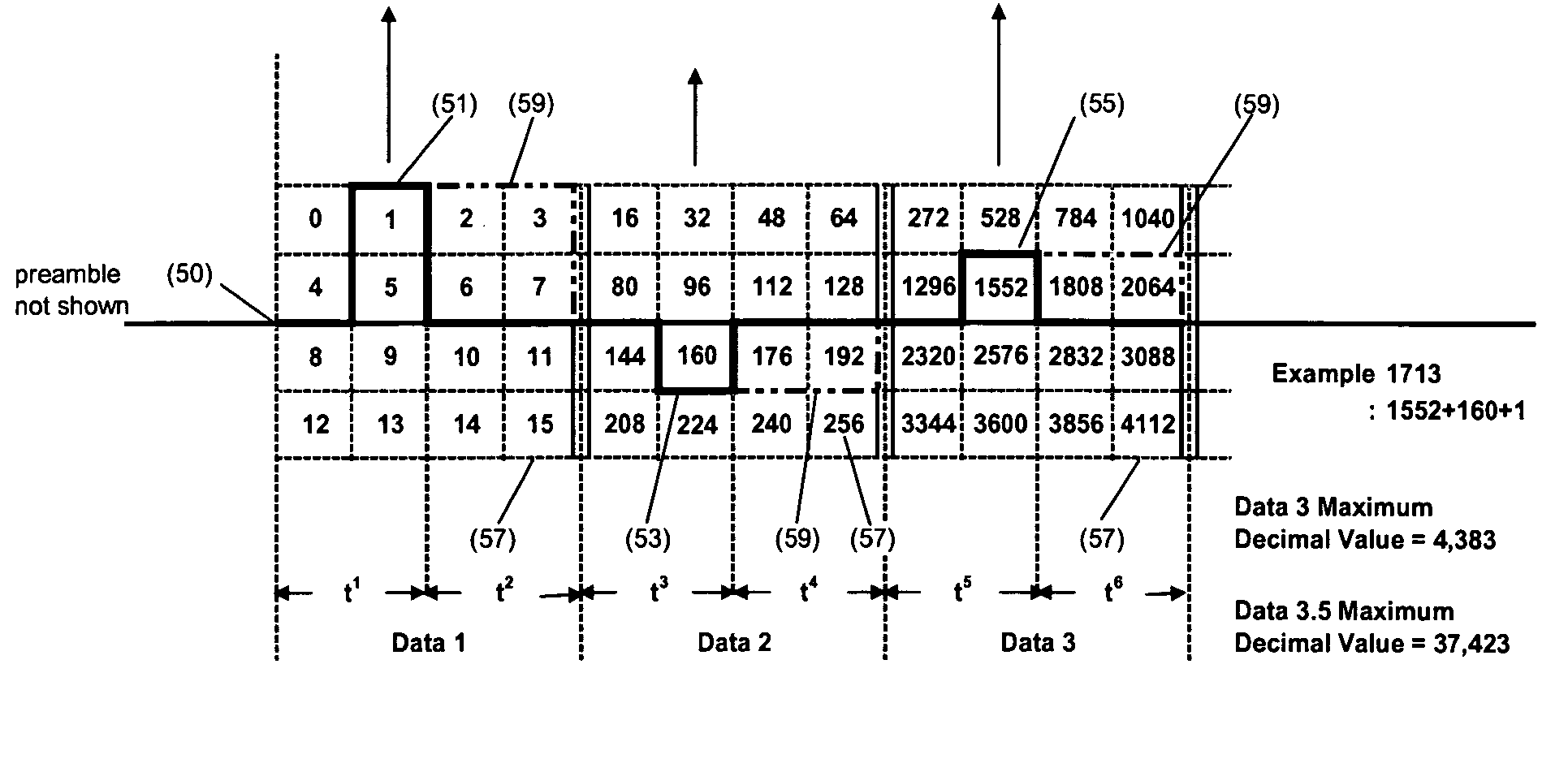 Adaptive apparatus, system and method for communicating with a downhole device