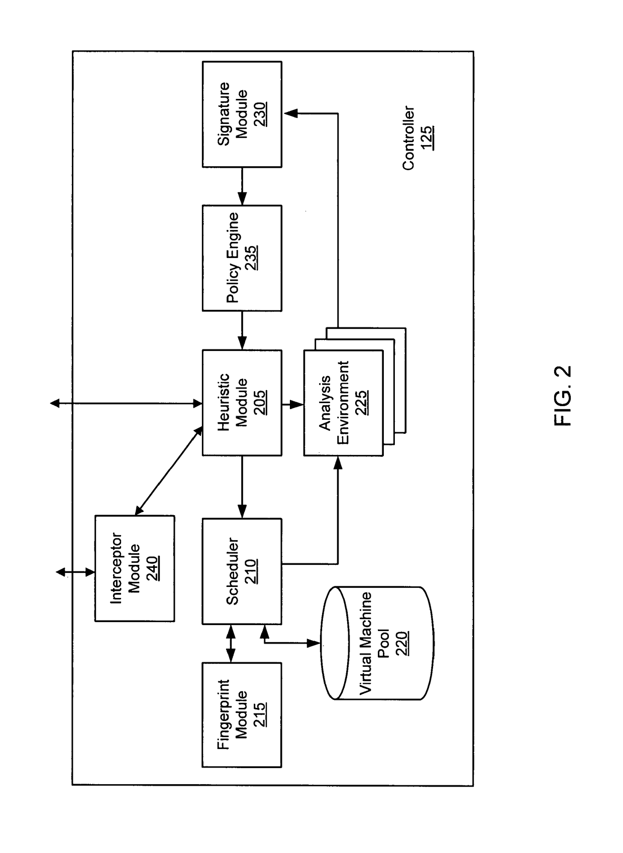Systems and methods for malware attack prevention by intercepting flows of information