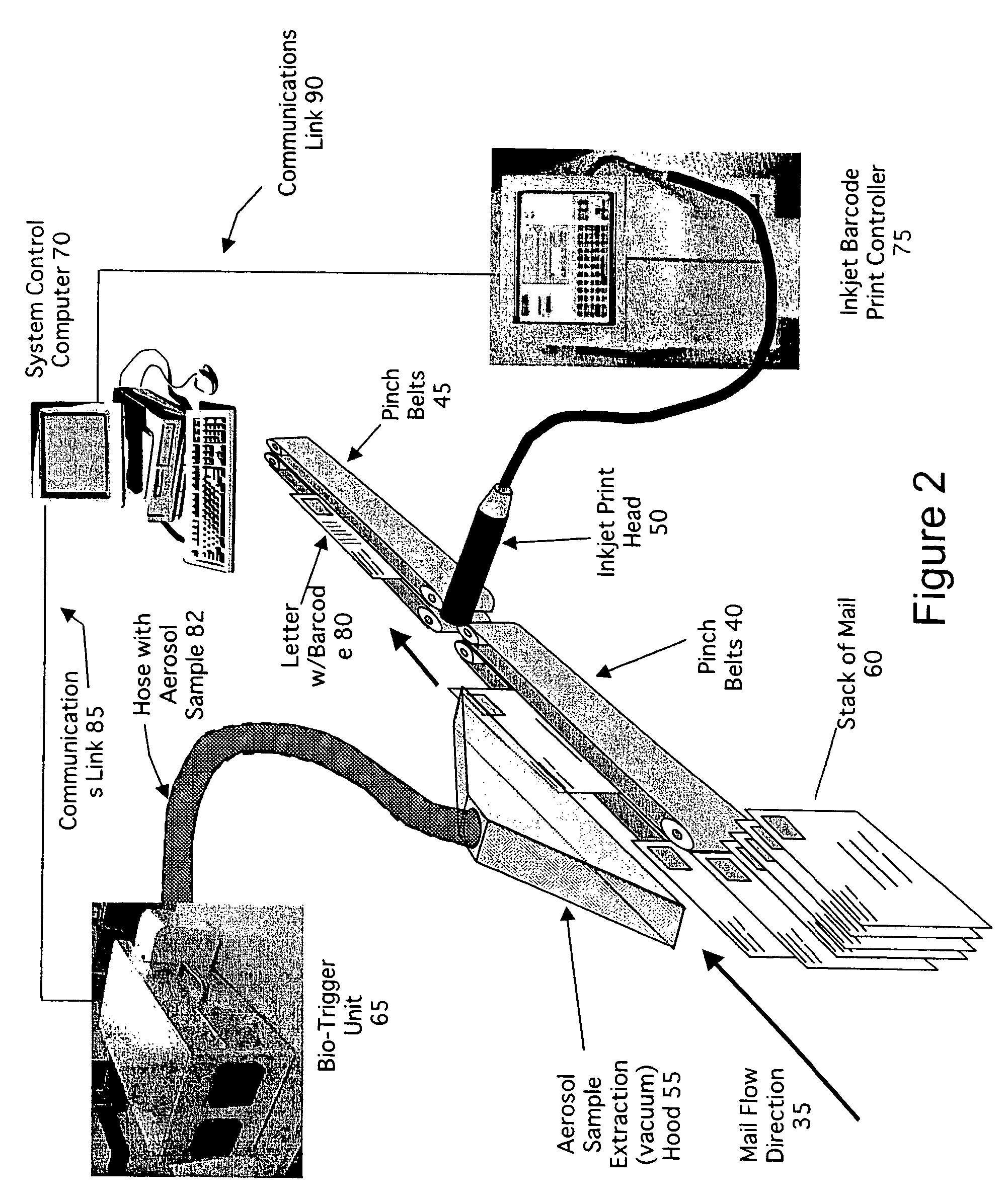 Chemical/biological hazard trigger with automatic mail piece tagging system and method