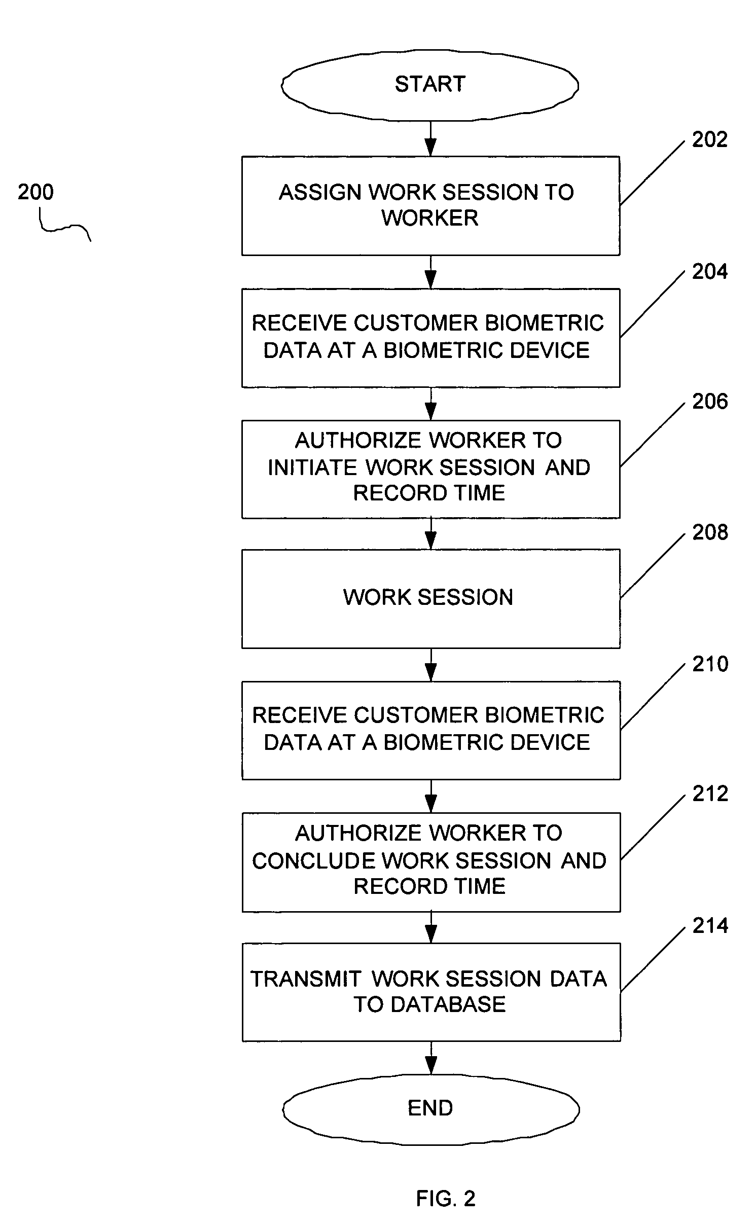 System and method for tracking a mobile worker