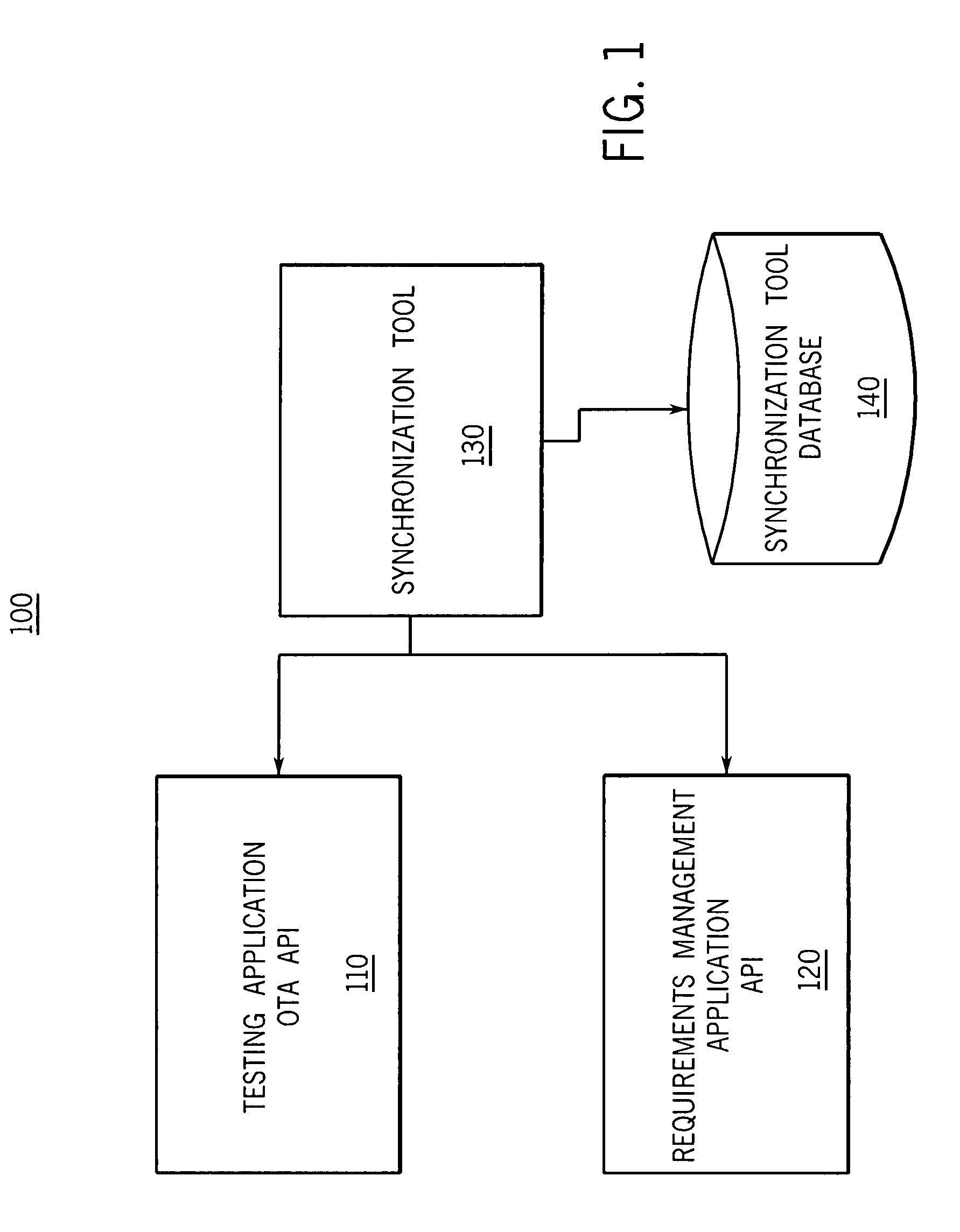 System and method for maintaining requirements traceability