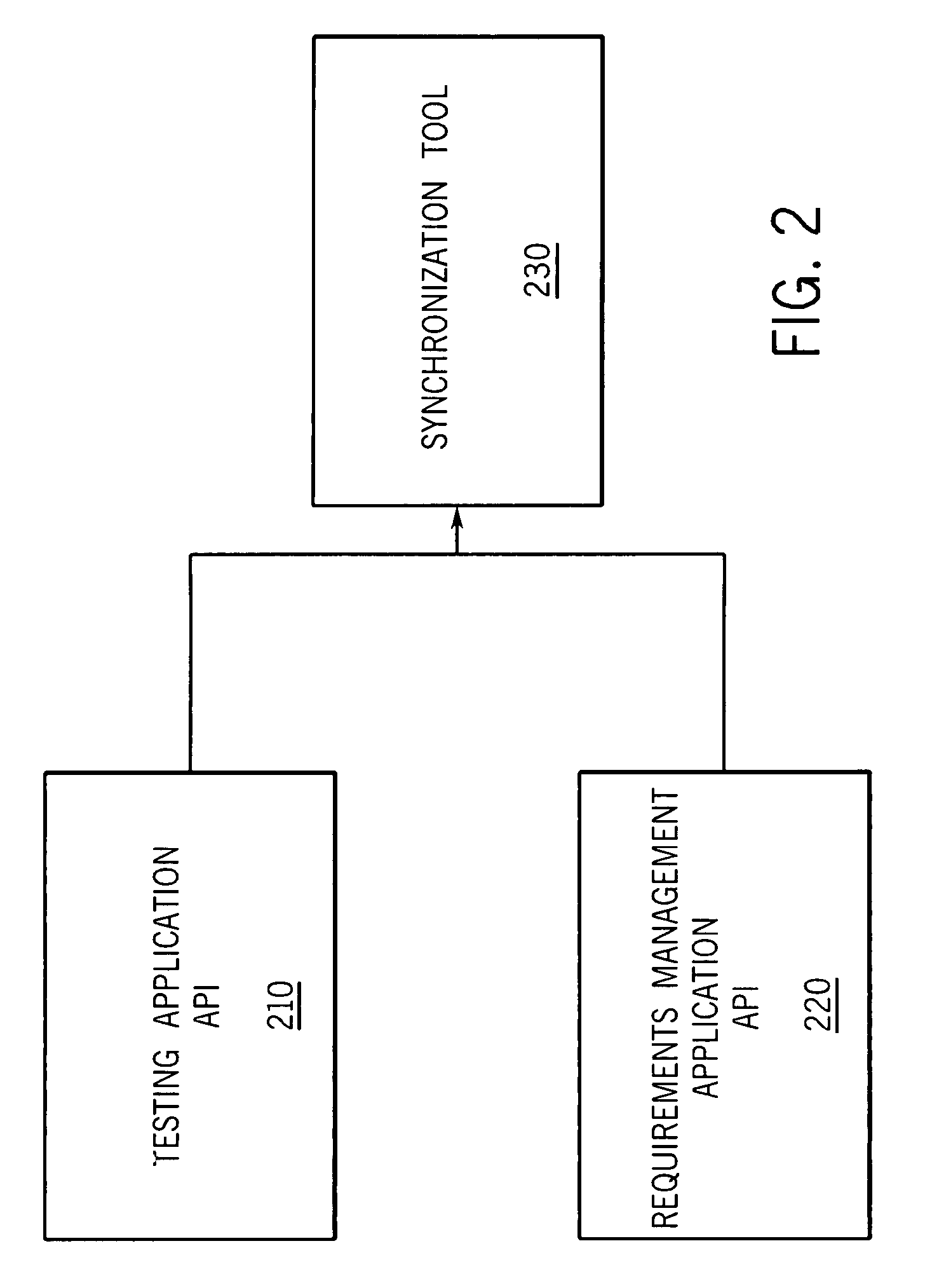 System and method for maintaining requirements traceability