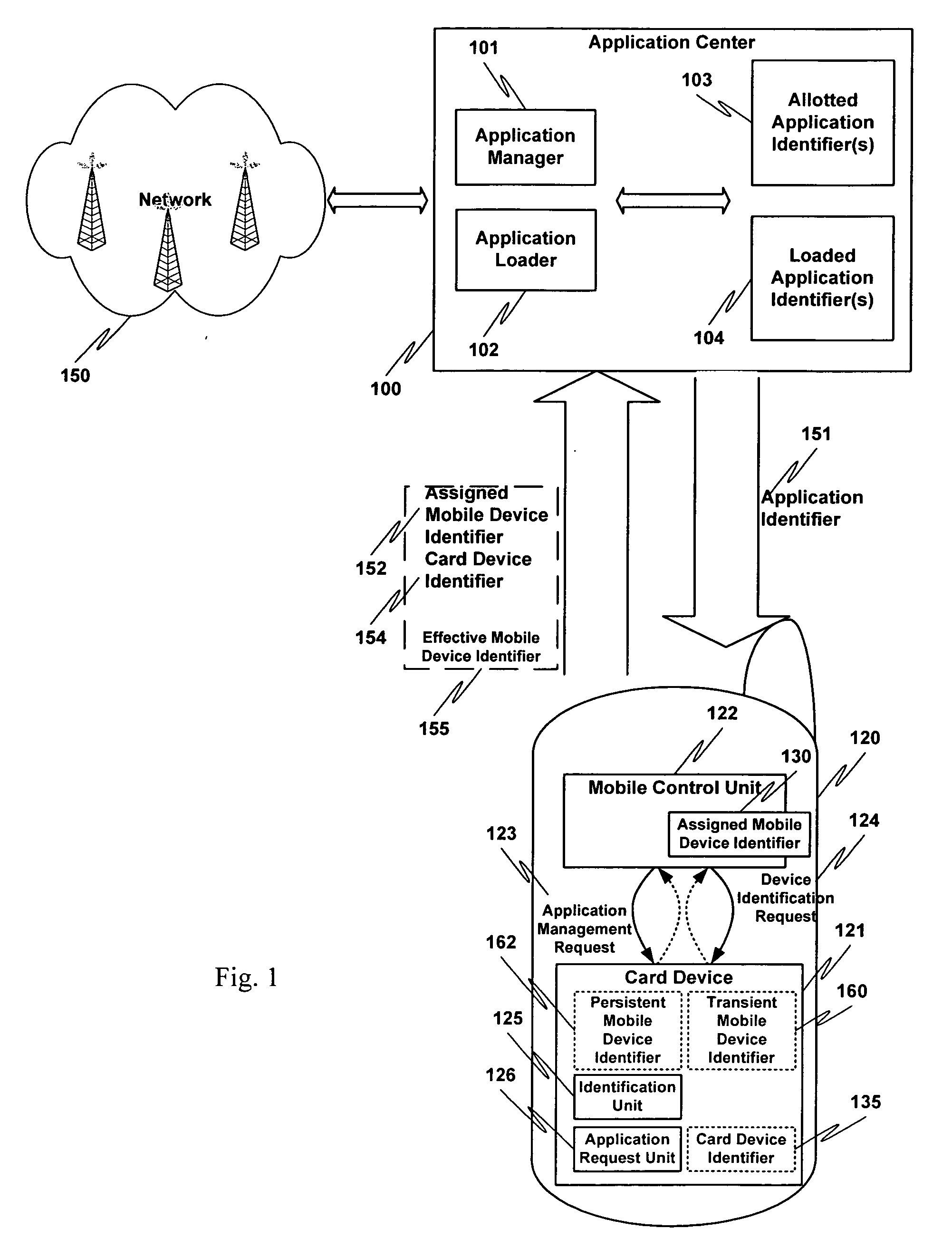 Card device for loading applications to a mobile device